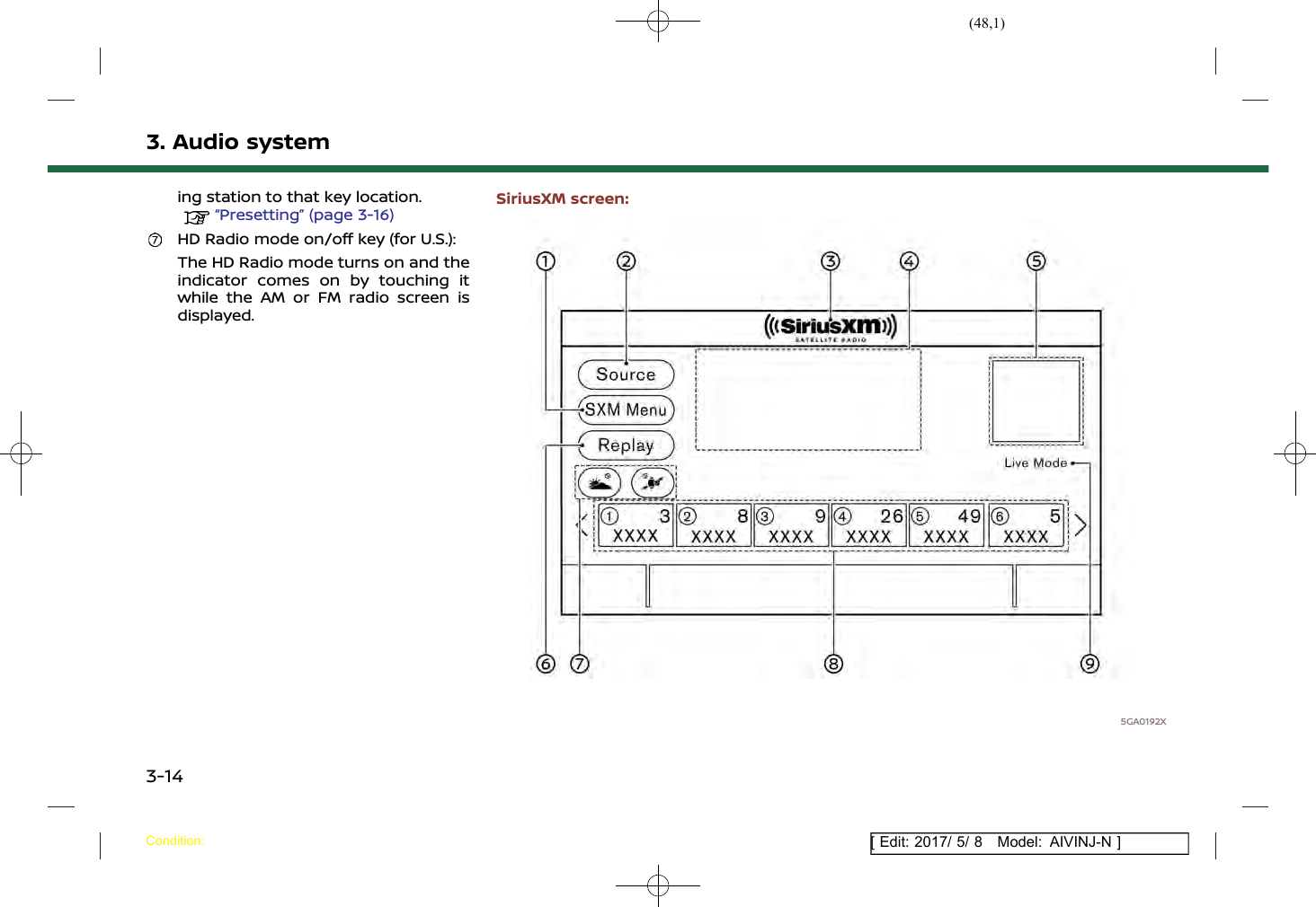 (48,1)[ Edit: 2017/ 5/ 8 Model: AIVINJ-N ]3. Audio systeming station to that key location.“Presetting” (page 3-16)HD Radio mode on/off key (for U.S.):The HD Radio mode turns on and theindicator comes on by touching itwhile the AM or FM radio screen isdisplayed.SiriusXM screen:5GA0192XCondition:3-14