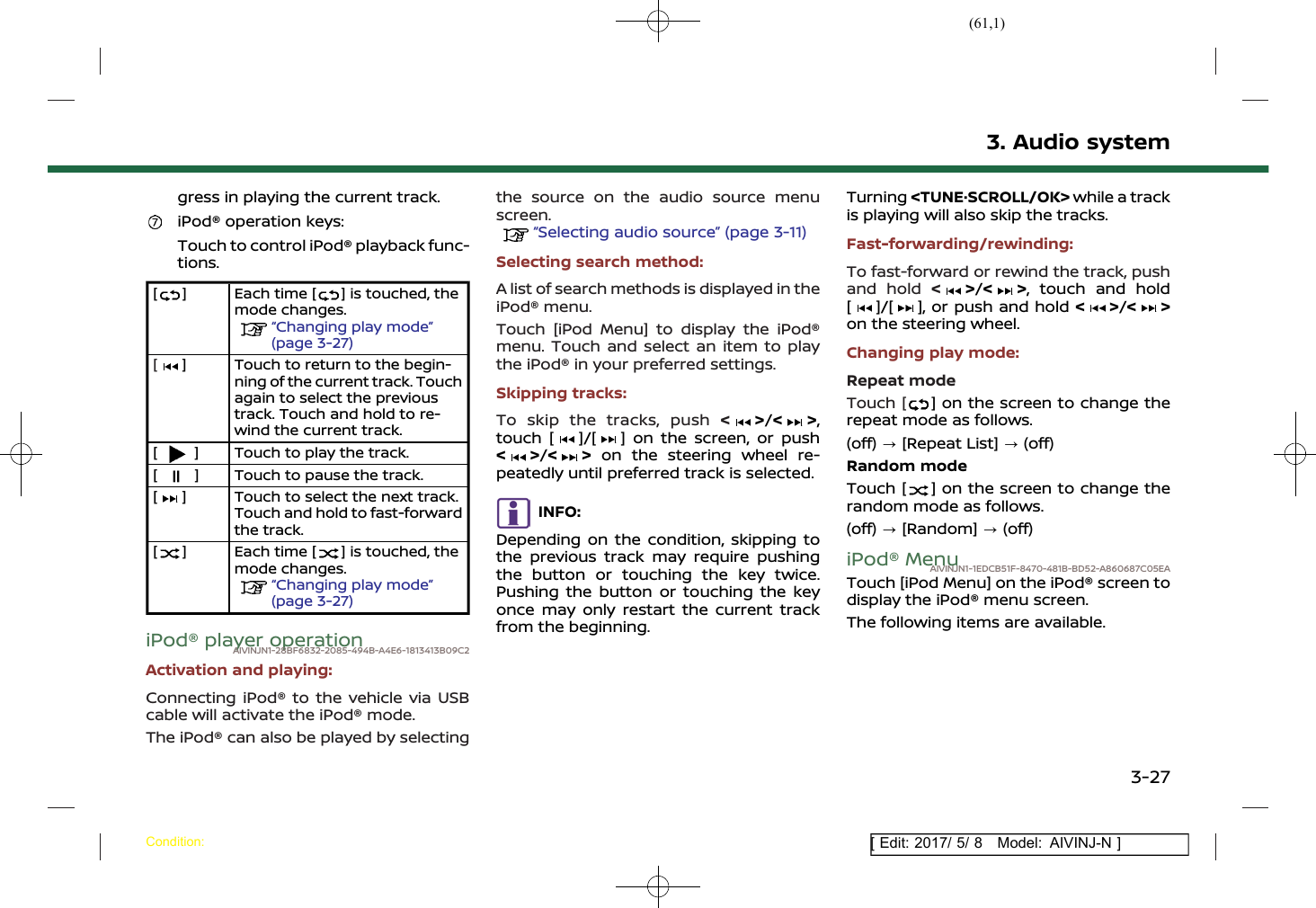 (61,1)[ Edit: 2017/ 5/ 8 Model: AIVINJ-N ]gress in playing the current track.iPod® operation keys:Touch to control iPod® playback func-tions.[ ] Each time [ ] is touched, themode changes.“Changing play mode”(page 3-27)[] Touch to return to the begin-ning of the current track. Touchagain to select the previoustrack. Touch and hold to re-wind the current track.[] Touch to play the track.[] Touch to pause the track.[] Touch to select the next track.Touch and hold to fast-forwardthe track.[] Each time [ ] is touched, themode changes.“Changing play mode”(page 3-27)iPod® player operationAIVINJN1-28BF6832-2085-494B-A4E6-1813413B09C2Activation and playing:Connecting iPod® to the vehicle via USBcable will activate the iPod® mode.The iPod® can also be played by selectingthe source on the audio source menuscreen.“Selecting audio source” (page 3-11)Selecting search method:A list of search methods is displayed in theiPod® menu.Touch [iPod Menu] to display the iPod®menu. Touch and select an item to playthe iPod® in your preferred settings.Skipping tracks:To skip the tracks, push &lt;&gt;/&lt; &gt;,touch [ ]/[ ] on the screen, or push&lt;&gt;/&lt; &gt; on the steering wheel re-peatedly until preferred track is selected.INFO:Depending on the condition, skipping tothe previous track may require pushingthe button or touching the key twice.Pushing the button or touching the keyonce may only restart the current trackfrom the beginning.Turning &lt;TUNE·SCROLL/OK&gt; while a trackis playing will also skip the tracks.Fast-forwarding/rewinding:To fast-forward or rewind the track, pushand hold &lt;&gt;/&lt; &gt;, touch and hold[]/[ ], or push and hold &lt; &gt;/&lt; &gt;on the steering wheel.Changing play mode:Repeat modeTouch [ ] on the screen to change therepeat mode as follows.(off) ?[Repeat List] ?(off)Random modeTouch [ ] on the screen to change therandom mode as follows.(off) ?[Random] ?(off)iPod® MenuAIVINJN1-1EDCB51F-8470-481B-BD52-A860687C05EATouch [iPod Menu] on the iPod® screen todisplay the iPod® menu screen.The following items are available.3. Audio systemCondition:3-27