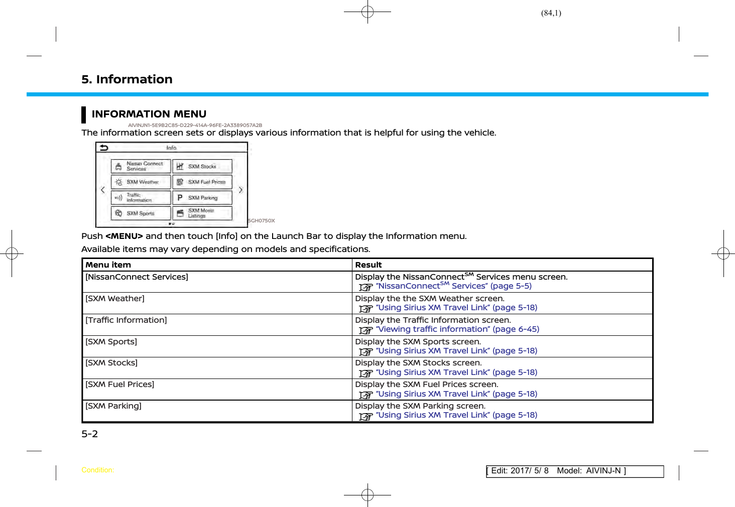(84,1)[ Edit: 2017/ 5/ 8 Model: AIVINJ-N ]5. InformationINFORMATION MENUAIVINJN1-5E9B2C85-D229-414A-96FE-2A3389057A2BThe information screen sets or displays various information that is helpful for using the vehicle.5GH0750XPush &lt;MENU&gt; and then touch [Info] on the Launch Bar to display the Information menu.Available items may vary depending on models and specifications.Menu item Result[NissanConnect Services] Display the NissanConnectSMServices menu screen.“NissanConnectSMServices” (page 5-5)[SXM Weather] Display the the SXM Weather screen.“Using Sirius XM Travel Link” (page 5-18)[Traffic Information] Display the Traffic Information screen.“Viewing traffic information” (page 6-45)[SXM Sports] Display the SXM Sports screen.“Using Sirius XM Travel Link” (page 5-18)[SXM Stocks] Display the SXM Stocks screen.“Using Sirius XM Travel Link” (page 5-18)[SXM Fuel Prices] Display the SXM Fuel Prices screen.“Using Sirius XM Travel Link” (page 5-18)[SXM Parking] Display the SXM Parking screen.“Using Sirius XM Travel Link” (page 5-18)Condition:5-2