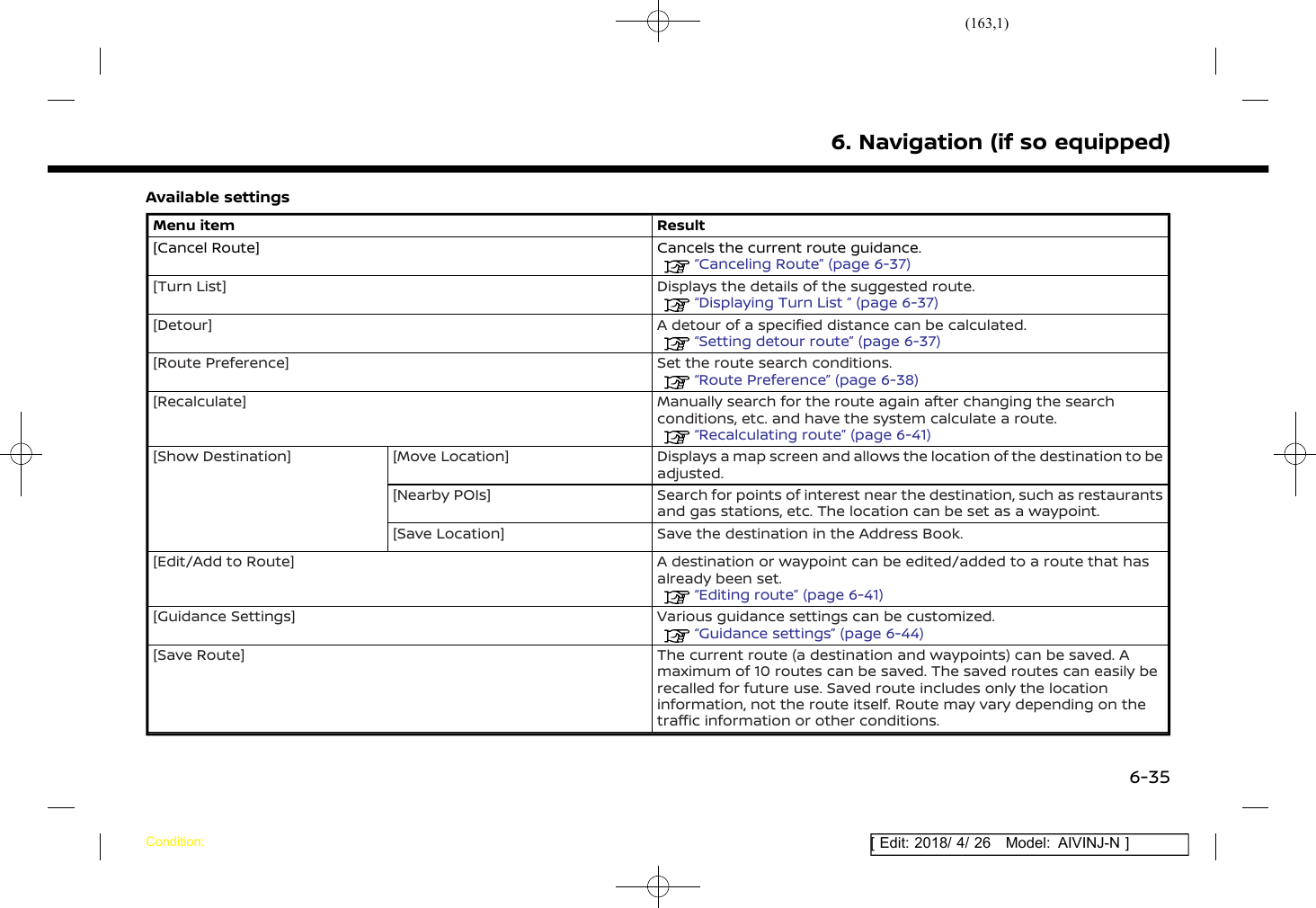 (163,1)[ Edit: 2018/ 4/ 26 Model: AIVINJ-N ]Available settingsMenu item Result[Cancel Route] Cancels the current route guidance.“Canceling Route” (page 6-37)[Turn List] Displays the details of the suggested route.“Displaying Turn List ” (page 6-37)[Detour] A detour of a specified distance can be calculated.“Setting detour route” (page 6-37)[Route Preference] Set the route search conditions.“Route Preference” (page 6-38)[Recalculate] Manually search for the route again after changing the searchconditions, etc. and have the system calculate a route.“Recalculating route” (page 6-41)[Show Destination] [Move Location] Displays a map screen and allows the location of the destination to beadjusted.[Nearby POIs] Search for points of interest near the destination, such as restaurantsand gas stations, etc. The location can be set as a waypoint.[Save Location] Save the destination in the Address Book.[Edit/Add to Route] A destination or waypoint can be edited/added to a route that hasalready been set.“Editing route” (page 6-41)[Guidance Settings] Various guidance settings can be customized.“Guidance settings” (page 6-44)[Save Route] The current route (a destination and waypoints) can be saved. Amaximum of 10 routes can be saved. The saved routes can easily berecalled for future use. Saved route includes only the locationinformation, not the route itself. Route may vary depending on thetraffic information or other conditions.6. Navigation (if so equipped)Condition:6-35