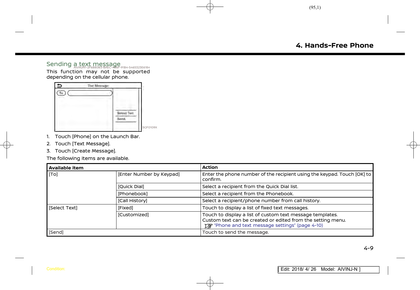 (95,1)[ Edit: 2018/ 4/ 26 Model: AIVINJ-N ]Sending a text messageAIVINJN1-2F6880B3-BAEC-4B6F-91B4-5465323E6184This function may not be supporteddepending on the cellular phone.5GF0109X1. Touch [Phone] on the Launch Bar.2. Touch [Text Message].3. Touch [Create Message].The following items are available.Available item Action[To] [Enter Number by Keypad] Enter the phone number of the recipient using the keypad. Touch [OK] toconfirm.[Quick Dial] Select a recipient from the Quick Dial list.[Phonebook] Select a recipient from the Phonebook.[Call History] Select a recipient/phone number from call history.[Select Text] [Fixed] Touch to display a list of fixed text messages.[Customized] Touch to display a list of custom text message templates.Custom text can be created or edited from the setting menu.“Phone and text message settings” (page 4-10)[Send] Touch to send the message.4. Hands-Free PhoneCondition:4-9