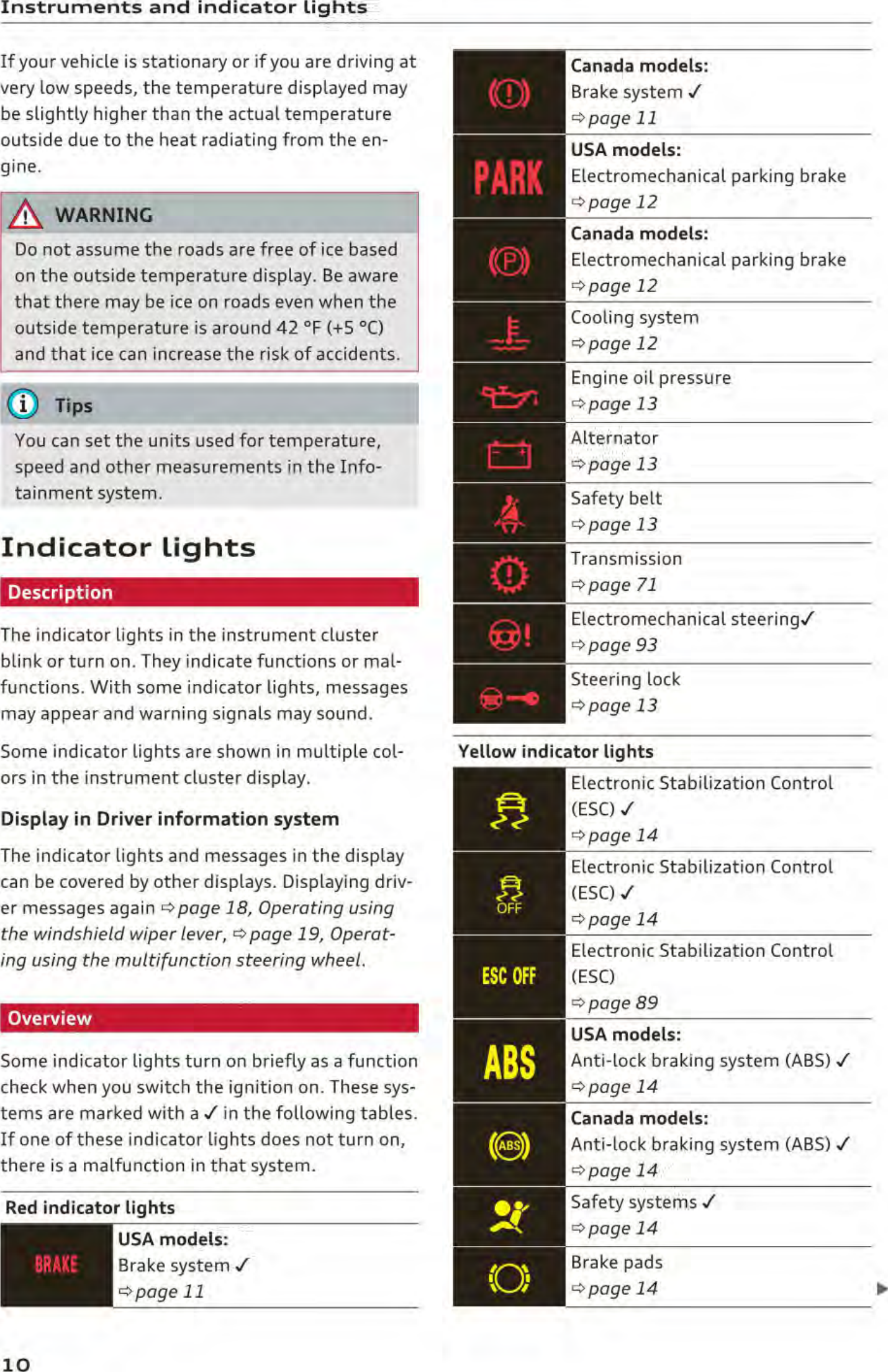 Page 12 of Robert Bosch Car Multimedia AUFPK20 Instrument cluster with immobilizer User Manual part 1