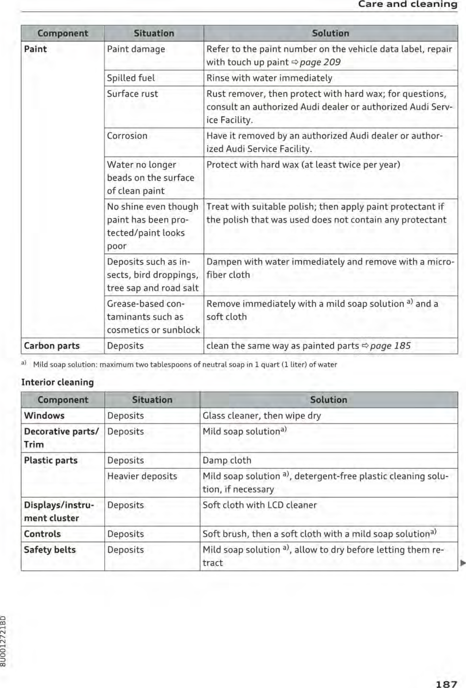 Page 36 of Robert Bosch Car Multimedia AUFPK20 Instrument cluster with immobilizer User Manual part 4