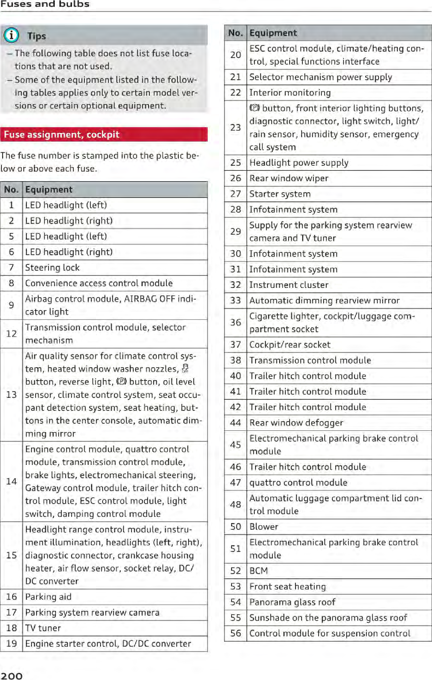 Page 49 of Robert Bosch Car Multimedia AUFPK20 Instrument cluster with immobilizer User Manual part 4