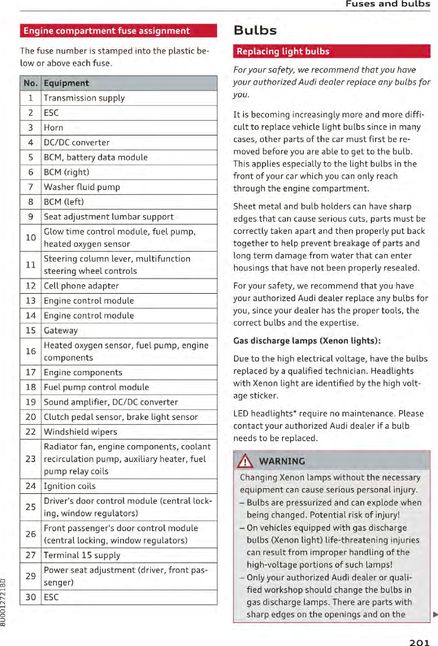 Page 50 of Robert Bosch Car Multimedia AUFPK20 Instrument cluster with immobilizer User Manual part 4