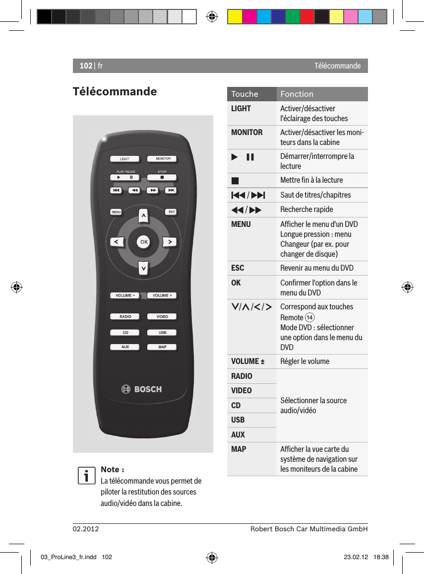 102 | fr02.2012 Robert Bosch Car Multimedia GmbHTélécommandeNote :La télécommande vous permet de piloter la restitution des sources audio/vidéo dans la cabine.Touche FonctionLIGHT Activer/désactiver l&apos;éclairage des touchesMONITOR Activer/désactiver les moni-teurs dans la cabine      Démarrer/interrompre la lectureMettre ﬁn à la lecture /  Saut de titres/chapitres /  Recherche rapideMENU Afﬁcher le menu d&apos;un DVDLongue pression : menu Changeur (par ex. pour changer de disque)ESC Revenir au menu du DVDOK Conﬁrmer l&apos;option dans le menu du DVD/  /  /  Correspond aux touches Remote &gt; Mode DVD : sélectionner une option dans le menu du DVDVOLUME ± Régler le volumeRADIOSélectionner la source audio/vidéoVIDEOCDUSBAUXMAP Afﬁcher la vue carte du système de navigation sur les moniteurs de la cabineTélécommande03_ProLine3_fr.indd   102 23.02.12   18:38