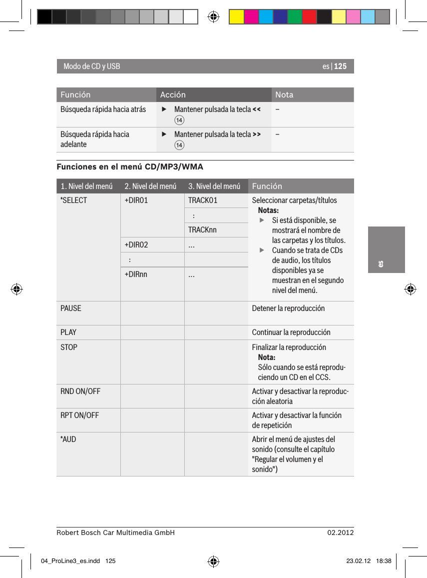 es | 12502.2012Robert Bosch Car Multimedia GmbHesModo de CD y USBFunción Acción NotaBúsqueda rápida hacia atrás  fMantener pulsada la tecla &lt;&lt; &gt;–Búsqueda rápida hacia adelante fMantener pulsada la tecla &gt;&gt; &gt;–Funciones en el menú CD/MP3/WMA1. Nivel del menú 2. Nivel del menú 3. Nivel del menú Función*SELECT +DIR01 TRACK01 Seleccionar carpetas/títulosNotas: fSi está disponible, se mostrará el nombre de las carpetas y los títulos. fCuando se trata de CDs de audio, los títulos disponibles ya se muestran en el segundo nivel del menú.   :TRACKnn+DIR02 ...   :+DIRnn ...PAUSE Detener la reproducciónPLAY Continuar la reproducciónSTOP Finalizar la reproducciónNota:Sólo cuando se está reprodu-ciendo un CD en el CCS.RND ON/OFF Activar y desactivar la reproduc-ción aleatoriaRPT ON/OFF Activar y desactivar la función de repetición*AUD Abrir el menú de ajustes del sonido (consulte el capítulo &quot;Regular el volumen y el sonido&quot;)04_ProLine3_es.indd   125 23.02.12   18:38