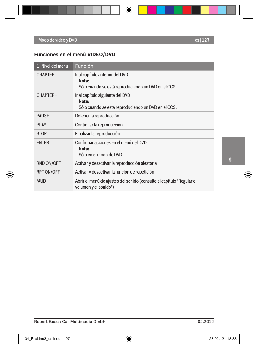 es | 12702.2012Robert Bosch Car Multimedia GmbHesFunciones en el menú VIDEO/DVD1. Nivel del menú FunciónCHAPTER– Ir al capítulo anterior del DVDNota:Sólo cuando se está reproduciendo un DVD en el CCS.CHAPTER+ Ir al capítulo siguiente del DVDNota:Sólo cuando se está reproduciendo un DVD en el CCS.PAUSE Detener la reproducciónPLAY Continuar la reproducciónSTOP Finalizar la reproducciónENTER Conﬁrmar acciones en el menú del DVDNota:Sólo en el modo de DVD.RND ON/OFF Activar y desactivar la reproducción aleatoriaRPT ON/OFF Activar y desactivar la función de repetición*AUD Abrir el menú de ajustes del sonido (consulte el capítulo &quot;Regular el volumen y el sonido&quot;)Modo de vídeo y DVD04_ProLine3_es.indd   127 23.02.12   18:38