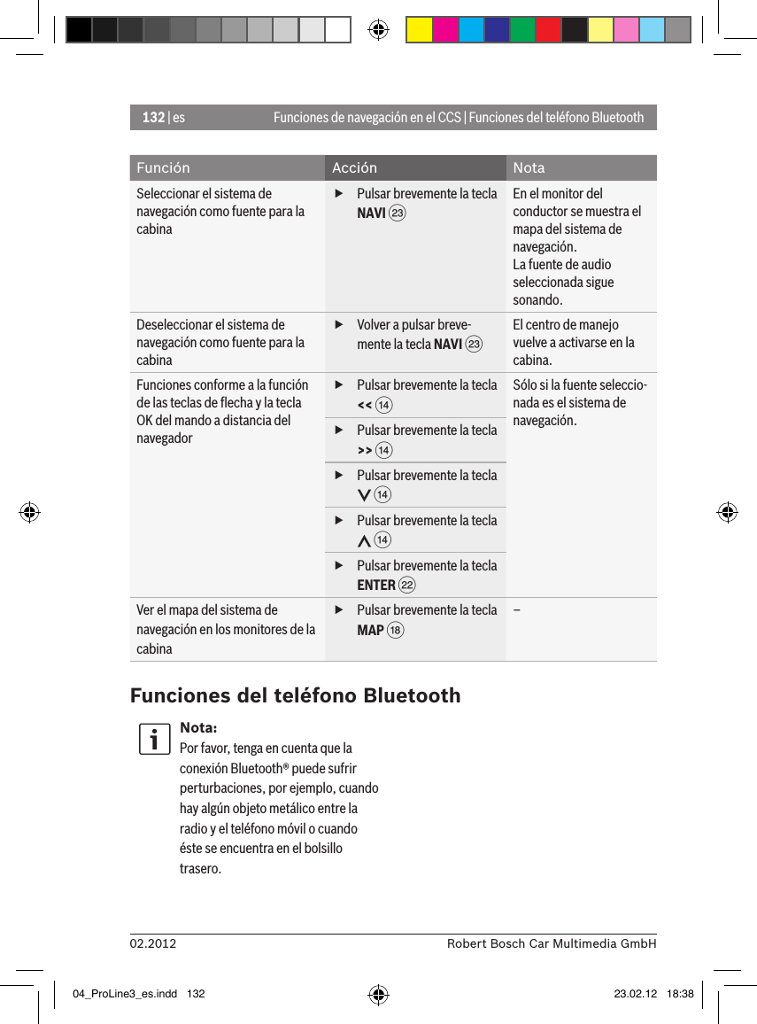 132 | es02.2012 Robert Bosch Car Multimedia GmbHFunciones de navegación en el CCS | Funciones del teléfono BluetoothFunción Acción NotaSeleccionar el sistema de navegación como fuente para la cabina fPulsar brevemente la tecla NAVI GEn el monitor del conductor se muestra el mapa del sistema de navegación.La fuente de audio seleccionada sigue sonando.Deseleccionar el sistema de navegación como fuente para la cabina fVolver a pulsar breve-mente la tecla NAVI GEl centro de manejo vuelve a activarse en la cabina.Funciones conforme a la función de las teclas de ﬂecha y la tecla OK del mando a distancia del navegador fPulsar brevemente la tecla &lt;&lt; &gt;Sólo si la fuente seleccio-nada es el sistema de navegación. fPulsar brevemente la tecla &gt;&gt; &gt; fPulsar brevemente la tecla  &gt; fPulsar brevemente la tecla  &gt; fPulsar brevemente la tecla ENTER FVer el mapa del sistema de navegación en los monitores de la cabina fPulsar brevemente la tecla MAP B–Funciones del teléfono BluetoothNota:Por favor, tenga en cuenta que la conexión Bluetooth® puede sufrir perturbaciones, por ejemplo, cuando hay algún objeto metálico entre la radio y el teléfono móvil o cuando éste se encuentra en el bolsillo trasero.04_ProLine3_es.indd   132 23.02.12   18:38