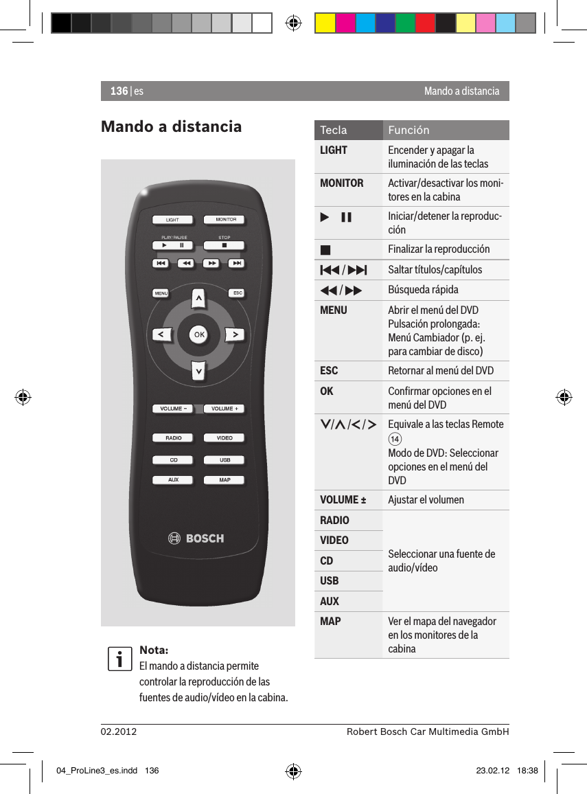 136 | es02.2012 Robert Bosch Car Multimedia GmbHMando a distanciaNota:El mando a distancia permite controlar la reproducción de las fuentes de audio/vídeo en la cabina.Tecla FunciónLIGHT Encender y apagar la iluminación de las teclasMONITOR Activar/desactivar los moni-tores en la cabina      Iniciar/detener la reproduc-ciónFinalizar la reproducción /  Saltar títulos/capítulos /  Búsqueda rápidaMENU Abrir el menú del DVDPulsación prolongada: Menú Cambiador (p. ej. para cambiar de disco)ESC Retornar al menú del DVDOK Conﬁrmar opciones en el menú del DVD/  /  /  Equivale a las teclas Remote &gt; Modo de DVD: Seleccionar opciones en el menú del DVDVOLUME ± Ajustar el volumenRADIOSeleccionar una fuente de audio/vídeoVIDEOCDUSBAUXMAP Ver el mapa del navegador en los monitores de la cabinaMando a distancia04_ProLine3_es.indd   136 23.02.12   18:38