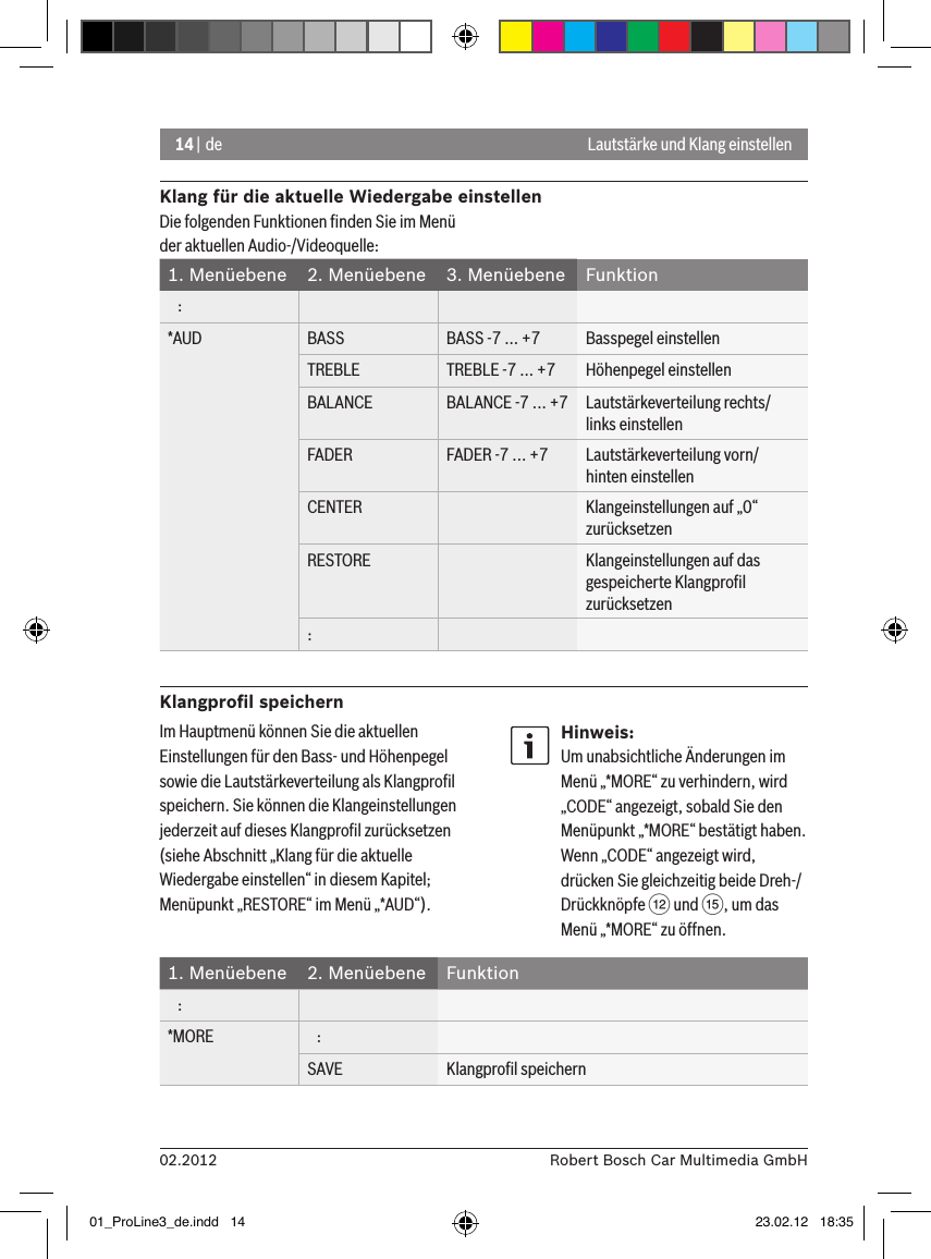 14 | de02.2012 Robert Bosch Car Multimedia GmbHKlang für die aktuelle Wiedergabe einstellenDie folgenden Funktionen ﬁnden Sie im Menü der aktuellen Audio-/Videoquelle:1. Menüebene 2. Menüebene 3. Menüebene Funktion   :*AUD BASS BASS -7 ... +7 Basspegel einstellenTREBLE TREBLE -7 ... +7 Höhenpegel einstellenBALANCE BALANCE -7 ... +7 Lautstärkeverteilung rechts/links einstellenFADER FADER -7 ... +7 Lautstärkeverteilung vorn/hinten einstellenCENTER Klangeinstellungen auf „0“ zurücksetzenRESTORE Klangeinstellungen auf das gespeicherte Klangproﬁl zurücksetzen:Klangproﬁl speichernLautstärke und Klang einstellenIm Hauptmenü können Sie die aktuellen Einstellungen für den Bass- und Höhenpegel sowie die Lautstärkeverteilung als Klangproﬁl speichern. Sie können die Klangeinstellungen jederzeit auf dieses Klangproﬁl zurücksetzen (siehe Abschnitt „Klang für die aktuelle Wiedergabe einstellen“ in diesem Kapitel; Menüpunkt „RESTORE“ im Menü „*AUD“).Hinweis:Um unabsichtliche Änderungen im Menü „*MORE“ zu verhindern, wird „CODE“ angezeigt, sobald Sie den Menüpunkt „*MORE“ bestätigt haben. Wenn „CODE“ angezeigt wird, drücken Sie gleichzeitig beide Dreh-/Drückknöpfe &lt; und ?, um das Menü „*MORE“ zu öffnen.1. Menüebene 2. Menüebene Funktion   :*MORE    :SAVE Klangproﬁl speichern01_ProLine3_de.indd   14 23.02.12   18:35