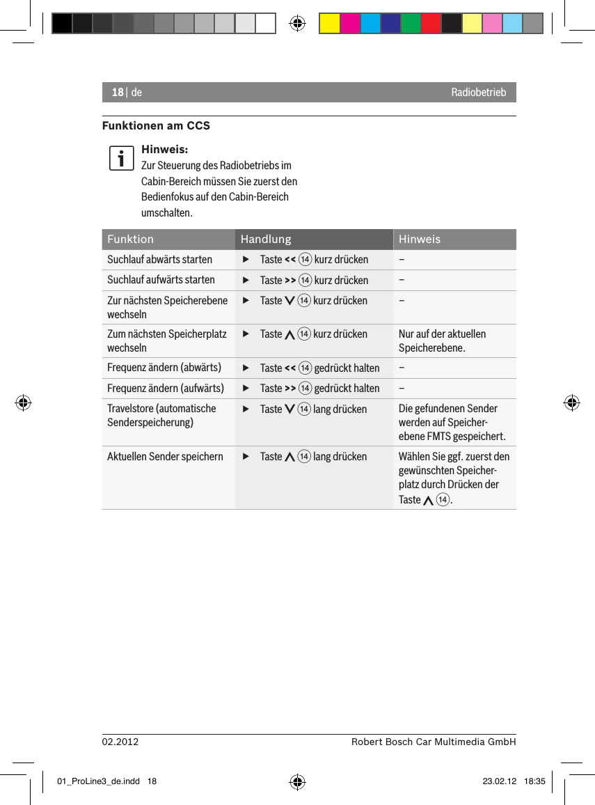 18 | de02.2012 Robert Bosch Car Multimedia GmbHFunktionen am CCSHinweis:Zur Steuerung des Radiobetriebs im Cabin-Bereich müssen Sie zuerst den Bedienfokus auf den Cabin-Bereich umschalten.Funktion Handlung HinweisSuchlauf abwärts starten  fTaste &lt;&lt; &gt; kurz drücken –Suchlauf aufwärts starten  fTaste &gt;&gt; &gt; kurz drücken –Zur nächsten Speicherebene wechseln fTaste   &gt; kurz drücken –Zum nächsten Speicherplatz wechseln fTaste   &gt; kurz drücken Nur auf der aktuellen Speicherebene.Frequenz ändern (abwärts)  fTaste &lt;&lt; &gt; gedrückt halten –Frequenz ändern (aufwärts)  fTaste &gt;&gt; &gt; gedrückt halten –Travelstore (automatische Senderspeicherung) fTaste   &gt; lang drücken Die gefundenen Sender werden auf Speicher-ebene FMTS gespeichert.Aktuellen Sender speichern  fTaste   &gt; lang drücken Wählen Sie ggf. zuerst den gewünschten Speicher-platz durch Drücken der Taste   &gt;.Radiobetrieb01_ProLine3_de.indd   18 23.02.12   18:35