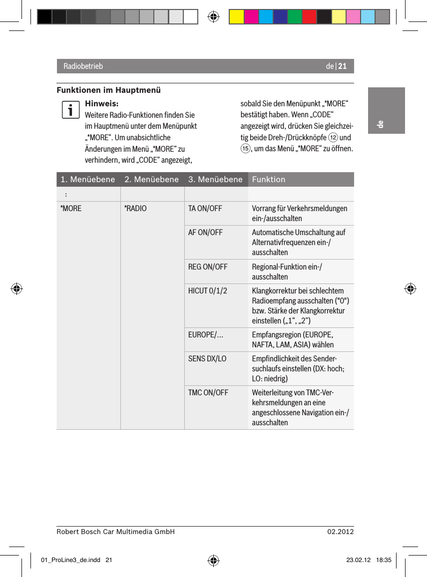 de | 2102.2012Robert Bosch Car Multimedia GmbHdeRadiobetriebFunktionen im HauptmenüHinweis:Weitere Radio-Funktionen ﬁnden Sie im Hauptmenü unter dem Menüpunkt „*MORE“. Um unabsichtliche Änderungen im Menü „*MORE“ zu verhindern, wird „CODE“ angezeigt, sobald Sie den Menüpunkt „*MORE“ bestätigt haben. Wenn „CODE“ angezeigt wird, drücken Sie gleichzei-tig beide Dreh-/Drückknöpfe &lt; und ?, um das Menü „*MORE“ zu öffnen.1. Menüebene 2. Menüebene 3. Menüebene Funktion   :*MORE *RADIO TA ON/OFF Vorrang für Verkehrsmeldungen ein-/ausschaltenAF ON/OFF Automatische Umschaltung auf Alternativfrequenzen ein-/ausschaltenREG ON/OFF Regional-Funktion ein-/ausschaltenHICUT 0/1/2 Klangkorrektur bei schlechtem Radioempfang ausschalten (&quot;0&quot;) bzw. Stärke der Klangkorrektur einstellen („1“, „2“)EUROPE/... Empfangsregion (EUROPE, NAFTA, LAM, ASIA) wählenSENS DX/LO Empﬁndlichkeit des Sender-suchlaufs einstellen (DX: hoch; LO: niedrig)TMC ON/OFF Weiterleitung von TMC-Ver-kehrsmeldungen an eine angeschlossene Navigation ein-/ausschalten01_ProLine3_de.indd   21 23.02.12   18:35