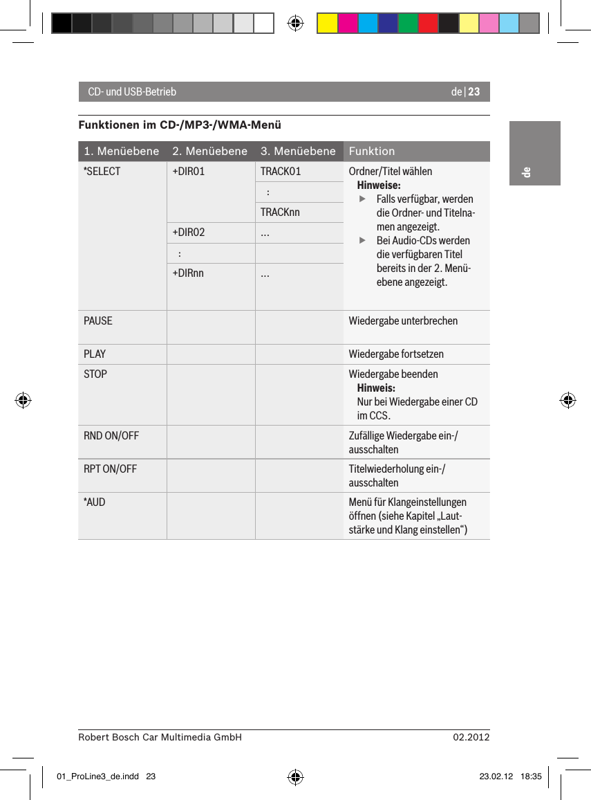 de | 2302.2012Robert Bosch Car Multimedia GmbHdeCD- und USB-BetriebFunktionen im CD-/MP3-/WMA-Menü1. Menüebene 2. Menüebene 3. Menüebene Funktion*SELECT +DIR01 TRACK01 Ordner/Titel wählenHinweise: fFalls verfügbar, werden die Ordner- und Titelna-men angezeigt. fBei Audio-CDs werden die verfügbaren Titel bereits in der 2. Menü-ebene angezeigt.   :TRACKnn+DIR02 ...   :+DIRnn ...PAUSE Wiedergabe unterbrechenPLAY Wiedergabe fortsetzenSTOP Wiedergabe beendenHinweis:Nur bei Wiedergabe einer CD im CCS.RND ON/OFF Zufällige Wiedergabe ein-/ausschaltenRPT ON/OFF Titelwiederholung ein-/ausschalten*AUD Menü für Klangeinstellungen öffnen (siehe Kapitel „Laut-stärke und Klang einstellen“)01_ProLine3_de.indd   23 23.02.12   18:35