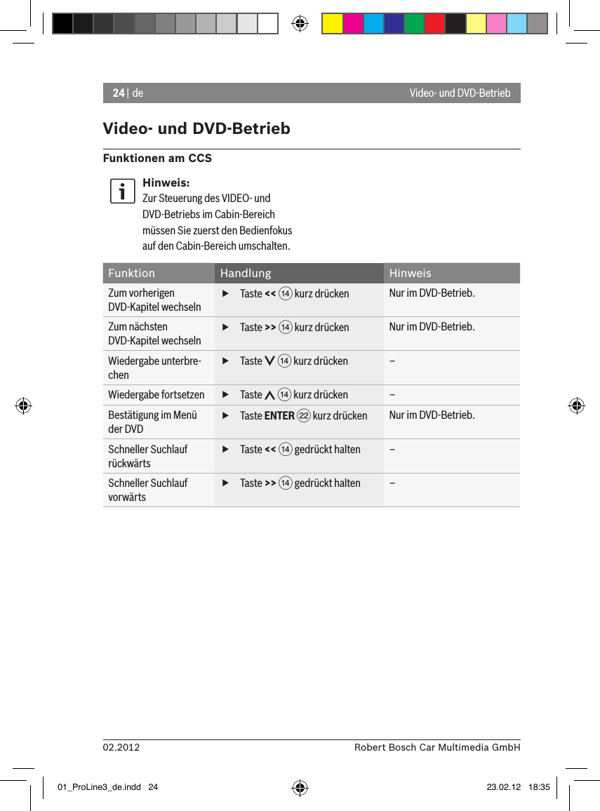 24 | de02.2012 Robert Bosch Car Multimedia GmbHVideo- und DVD-BetriebFunktionen am CCSHinweis:Zur Steuerung des VIDEO- und DVD-Betriebs im Cabin-Bereich müssen Sie zuerst den Bedienfokus auf den Cabin-Bereich umschalten. Funktion Handlung HinweisZum vorherigen DVD-Kapitel wechseln fTaste &lt;&lt; &gt; kurz drücken Nur im DVD-Betrieb.Zum nächsten DVD-Kapitel wechseln fTaste &gt;&gt; &gt; kurz drücken Nur im DVD-Betrieb.Wiedergabe unterbre-chen fTaste   &gt; kurz drücken –Wiedergabe fortsetzen  fTaste   &gt; kurz drücken –Bestätigung im Menü der DVD fTaste ENTER F kurz drücken Nur im DVD-Betrieb.Schneller Suchlauf rückwärts fTaste &lt;&lt; &gt; gedrückt halten –Schneller Suchlauf vorwärts fTaste &gt;&gt; &gt; gedrückt halten –Video- und DVD-Betrieb01_ProLine3_de.indd   24 23.02.12   18:35