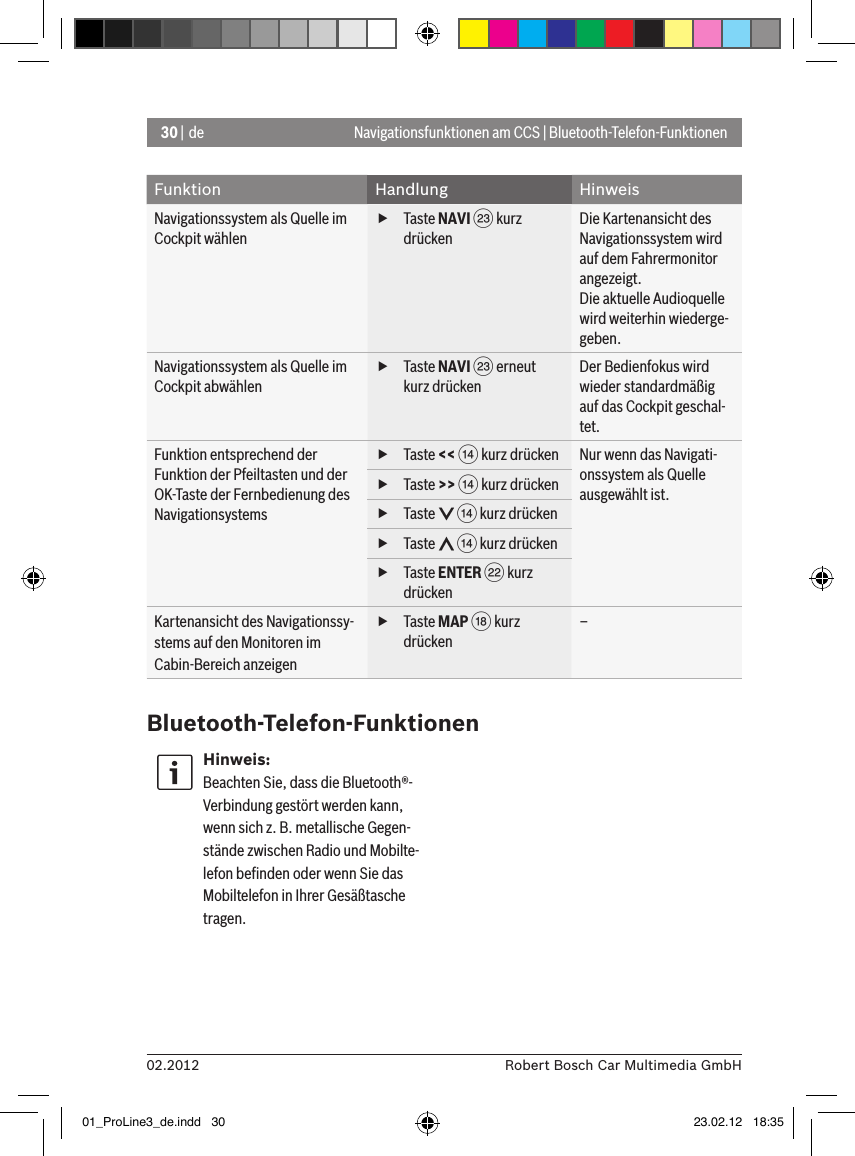 30 | de02.2012 Robert Bosch Car Multimedia GmbHNavigationsfunktionen am CCS | Bluetooth-Telefon-FunktionenFunktion Handlung HinweisNavigationssystem als Quelle im Cockpit wählen fTaste NAVI G kurz drückenDie Kartenansicht des Navigationssystem wird auf dem Fahrermonitor angezeigt.Die aktuelle Audioquelle wird weiterhin wiederge-geben.Navigationssystem als Quelle im Cockpit abwählen fTaste NAVI G erneut kurz drückenDer Bedienfokus wird wieder standardmäßig auf das Cockpit geschal-tet.Funktion entsprechend der Funktion der Pfeiltasten und der OK-Taste der Fernbedienung des Navigationsystems fTaste &lt;&lt; &gt; kurz drücken Nur wenn das Navigati-onssystem als Quelle ausgewählt ist. fTaste &gt;&gt; &gt; kurz drücken fTaste   &gt; kurz drücken fTaste   &gt; kurz drücken fTaste ENTER F kurz drückenKartenansicht des Navigationssy-stems auf den Monitoren im Cabin-Bereich anzeigen fTaste MAP B kurz drücken–Bluetooth-Telefon-FunktionenHinweis:Beachten Sie, dass die Bluetooth®-Verbindung gestört werden kann, wenn sich z. B. metallische Gegen-stände zwischen Radio und Mobilte-lefon beﬁnden oder wenn Sie das Mobiltelefon in Ihrer Gesäßtasche tragen.01_ProLine3_de.indd   30 23.02.12   18:35