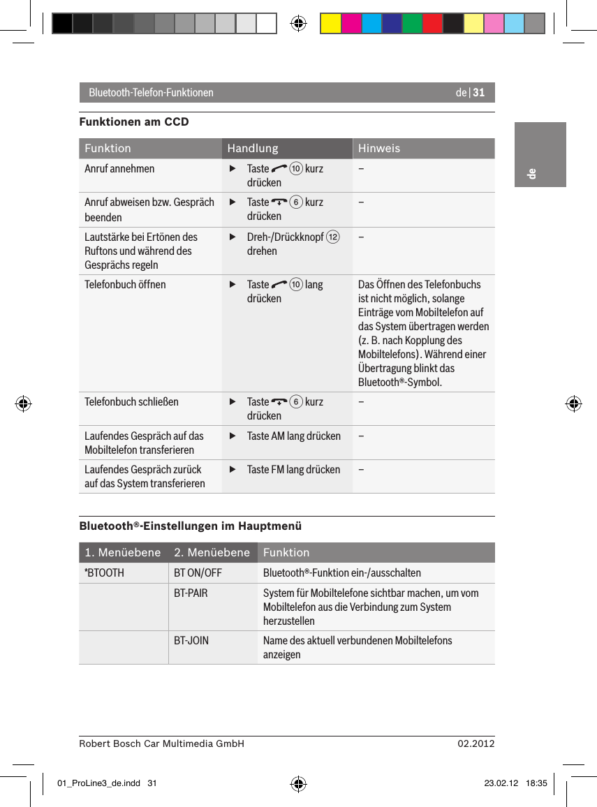 de | 3102.2012Robert Bosch Car Multimedia GmbHdeBluetooth-Telefon-FunktionenFunktionen am CCDFunktion Handlung HinweisAnruf annehmen  fTaste   : kurz drücken–Anruf abweisen bzw. Gespräch beenden fTaste   6 kurz drücken–Lautstärke bei Ertönen des Ruftons und während des Gesprächs regeln fDreh-/Drückknopf &lt; drehen–Telefonbuch öffnen  fTaste   : lang drückenDas Öffnen des Telefonbuchs ist nicht möglich, solange Einträge vom Mobiltelefon auf das System übertragen werden (z. B. nach Kopplung des Mobiltelefons). Während einer Übertragung blinkt das Bluetooth®-Symbol.Telefonbuch schließen  fTaste   6 kurz drücken–Laufendes Gespräch auf das Mobiltelefon transferieren fTaste AM lang drücken –Laufendes Gespräch zurück auf das System transferieren fTaste FM lang drücken –Bluetooth®-Einstellungen im Hauptmenü1. Menüebene 2. Menüebene Funktion*BTOOTH BT ON/OFF Bluetooth®-Funktion ein-/ausschaltenBT-PAIR System für Mobiltelefone sichtbar machen, um vom Mobiltelefon aus die Verbindung zum System herzustellenBT-JOIN Name des aktuell verbundenen Mobiltelefons anzeigen01_ProLine3_de.indd   31 23.02.12   18:35