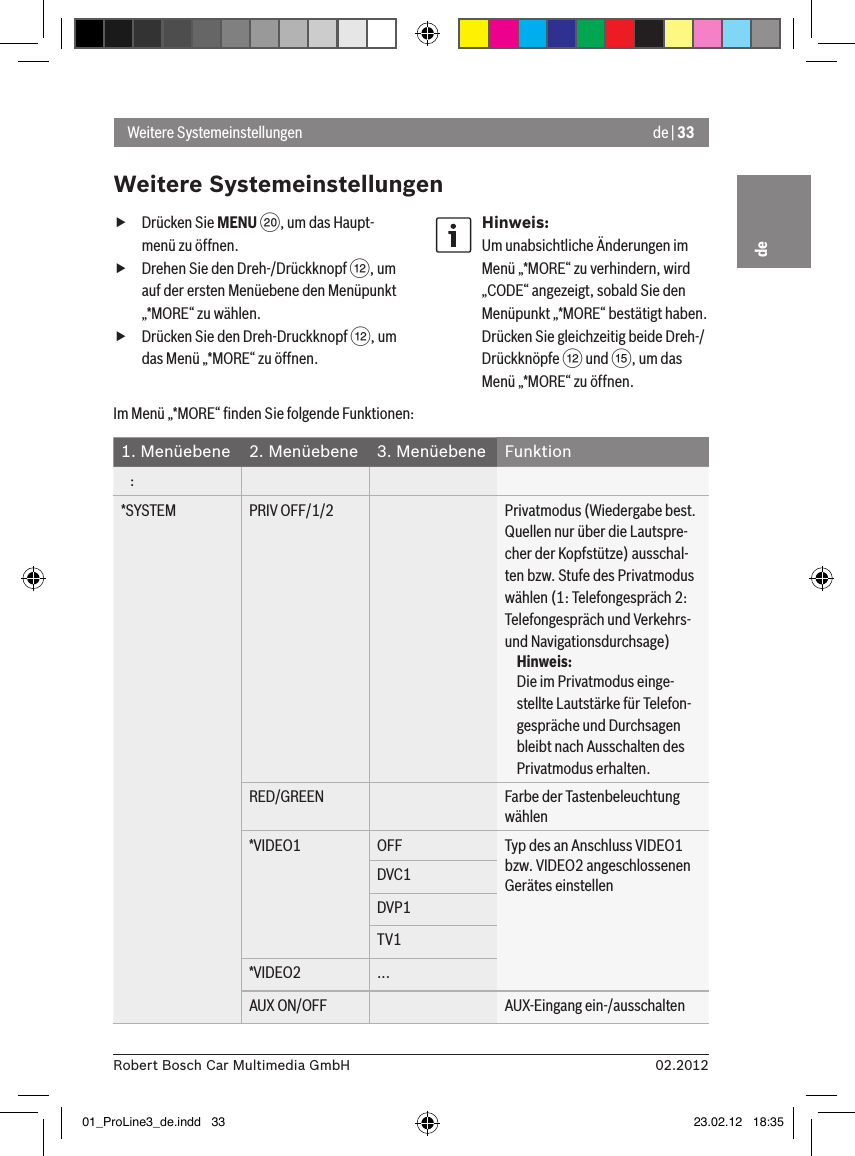 de | 3302.2012Robert Bosch Car Multimedia GmbHde fDrücken Sie MENU D, um das Haupt-menü zu öffnen. fDrehen Sie den Dreh-/Drückknopf &lt;, um auf der ersten Menüebene den Menüpunkt „*MORE“ zu wählen. fDrücken Sie den Dreh-Druckknopf &lt;, um das Menü „*MORE“ zu öffnen.Hinweis:Um unabsichtliche Änderungen im Menü „*MORE“ zu verhindern, wird „CODE“ angezeigt, sobald Sie den Menüpunkt „*MORE“ bestätigt haben. Drücken Sie gleichzeitig beide Dreh-/Drückknöpfe &lt; und ?, um das Menü „*MORE“ zu öffnen.Weitere SystemeinstellungenWeitere SystemeinstellungenIm Menü „*MORE“ ﬁnden Sie folgende Funktionen:1. Menüebene 2. Menüebene 3. Menüebene Funktion   :*SYSTEM PRIV OFF/1/2 Privatmodus (Wiedergabe best. Quellen nur über die Lautspre-cher der Kopfstütze) ausschal-ten bzw. Stufe des Privatmodus wählen (1: Telefongespräch 2: Telefongespräch und Verkehrs- und Navigationsdurchsage)Hinweis:Die im Privatmodus einge-stellte Lautstärke für Telefon-gespräche und Durchsagen bleibt nach Ausschalten des Privatmodus erhalten.RED/GREEN Farbe der Tastenbeleuchtung wählen*VIDEO1 OFF Typ des an Anschluss VIDEO1 bzw. VIDEO2 angeschlossenen Gerätes einstellenDVC1DVP1TV1*VIDEO2 ...AUX ON/OFF AUX-Eingang ein-/ausschalten01_ProLine3_de.indd   33 23.02.12   18:35