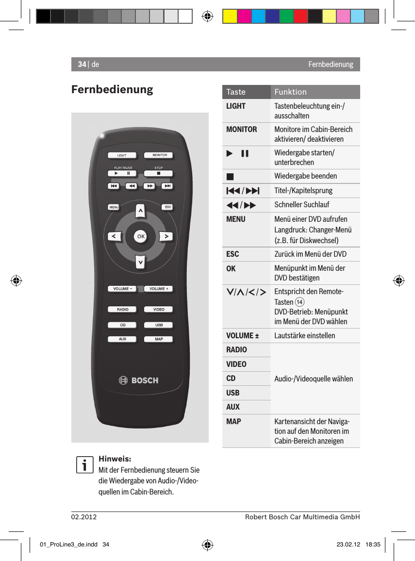 34 | de02.2012 Robert Bosch Car Multimedia GmbHFernbedienungHinweis:Mit der Fernbedienung steuern Sie die Wiedergabe von Audio-/Video-quellen im Cabin-Bereich.Taste FunktionLIGHT Tastenbeleuchtung ein-/ausschaltenMONITOR Monitore im Cabin-Bereich aktivieren/ deaktivieren      Wiedergabe starten/unterbrechenWiedergabe beenden /  Titel-/Kapitelsprung /  Schneller SuchlaufMENU Menü einer DVD aufrufenLangdruck: Changer-Menü (z.B. für Diskwechsel)ESC Zurück im Menü der DVDOK Menüpunkt im Menü der DVD bestätigen/  /  /  Entspricht den Remote-Tasten &gt; DVD-Betrieb: Menüpunkt im Menü der DVD wählenVOLUME ± Lautstärke einstellenRADIOAudio-/Videoquelle wählenVIDEOCDUSBAUXMAP Kartenansicht der Naviga-tion auf den Monitoren im Cabin-Bereich anzeigenFernbedienung01_ProLine3_de.indd   34 23.02.12   18:35