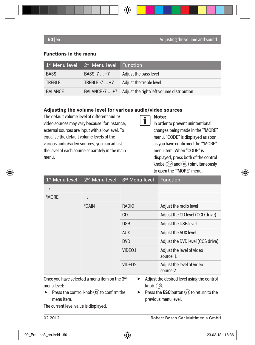 50 | en02.2012 Robert Bosch Car Multimedia GmbHFunctions in the menu1st Menu level 2nd Menu level FunctionBASS BASS -7 ... +7 Adjust the bass levelTREBLE TREBLE -7 ... +7 Adjust the treble levelBALANCE BALANCE -7 ... +7 Adjust the right/left volume distributionAdjusting the volume level for various audio/video sourcesAdjusting the volume and soundThe default volume level of different audio/video sources may vary because, for instance, external sources are input with a low level. To equalise the default volume levels of the various audio/video sources, you can adjust the level of each source separately in the main menu.Note:In order to prevent unintentional changes being made in the “*MORE” menu, “CODE” is displayed as soon as you have conﬁrmed the “*MORE” menu item. When “CODE” is displayed, press both of the control knobs (&lt; and ?) simultaneously to open the “*MORE” menu.1st Menu level 2nd Menu level 3rd Menu level Function   :*MORE    :*GAIN RADIO Adjust the radio levelCD Adjust the CD level (CCD drive)USB Adjust the USB levelAUX Adjust the AUX levelDVD Adjust the DVD level (CCS drive)VIDEO1 Adjust the level of video source  1VIDEO2 Adjust the level of video source 2Once you have selected a menu item on the 3rd menu level: fPress the control knob &lt; to conﬁrm the menu item.The current level value is displayed. fAdjust the desired level using the control knob  &lt;. fPress the ESC button E to return to the previous menu level.02_ProLine3_en.indd   50 23.02.12   18:36
