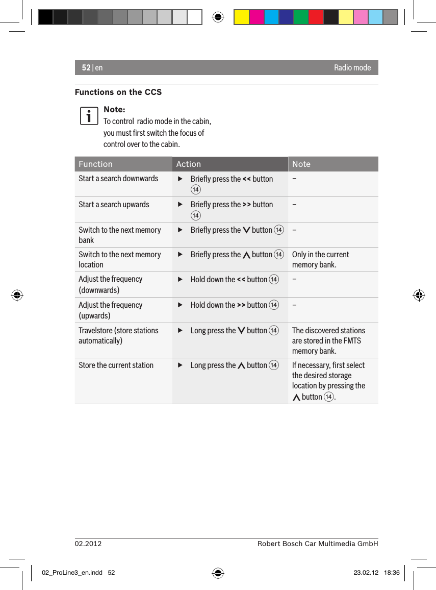 52 | en02.2012 Robert Bosch Car Multimedia GmbHFunctions on the CCSNote:To control  radio mode in the cabin, you must ﬁrst switch the focus of control over to the cabin.Function Action NoteStart a search downwards  fBrieﬂy press the &lt;&lt; button &gt;–Start a search upwards  fBrieﬂy press the &gt;&gt; button &gt;–Switch to the next memory bank fBrieﬂy press the   button &gt;–Switch to the next memory location fBrieﬂy press the   button &gt;Only in the current memory bank.Adjust the frequency (downwards) fHold down the &lt;&lt; button &gt;–Adjust the frequency (upwards) fHold down the &gt;&gt; button &gt;–Travelstore (store stations automatically) fLong press the   button &gt;The discovered stations are stored in the FMTS memory bank.Store the current station  fLong press the   button &gt;If necessary, ﬁrst select the desired storage location by pressing the  button &gt;.Radio mode02_ProLine3_en.indd   52 23.02.12   18:36