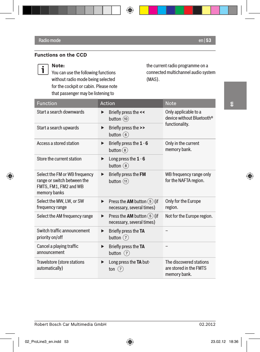 en | 5302.2012Robert Bosch Car Multimedia GmbHenRadio modeFunctions on the CCDNote:You can use the following functions without radio mode being selected for the cockpit or cabin. Please note that passenger may be listening to the current radio programme on a connected multichannel audio system (MAS).Function Action NoteStart a search downwards  fBrieﬂy press the &lt;&lt; button  :Only applicable to a device without Bluetooth® functionality.Start a search upwards  fBrieﬂy press the &gt;&gt; button  6Access a stored station  fBrieﬂy press the 1 - 6 button 8Only in the current memory bank.Store the current station  fLong press the 1 - 6 button  8Select the FM or WB frequency range or switch between the FMTS, FM1, FM2 and WB memory banks fBrieﬂy press the FM button  ;WB frequency range only for the NAFTA region.Select the MW, LW, or SW frequency range fPress the AM button 5 (if necessary, several times)Only for the Europe region.Select the AM frequency range  fPress the AM button 5 (if necessary, several times)Not for the Europe region.Switch trafﬁc announcement priority on/off fBrieﬂy press the TA button  7–Cancel a playing trafﬁc announcement fBrieﬂy press the TA button   7–Travelstore (store stations automatically) fLong press the TA but-ton   7The discovered stations are stored in the FMTS memory bank.02_ProLine3_en.indd   53 23.02.12   18:36