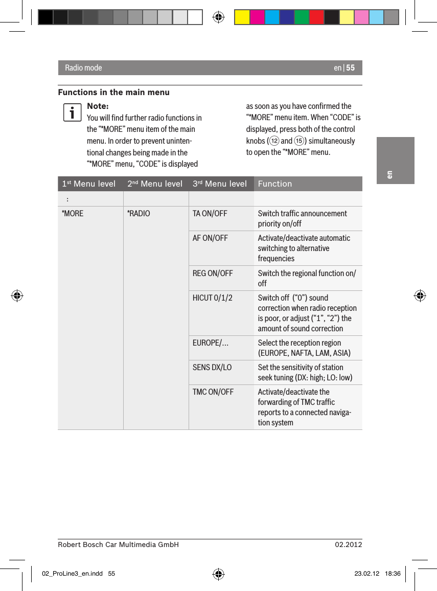 en | 5502.2012Robert Bosch Car Multimedia GmbHenRadio modeFunctions in the main menuNote:You will ﬁnd further radio functions in the “*MORE” menu item of the main menu. In order to prevent uninten-tional changes being made in the “*MORE” menu, “CODE” is displayed as soon as you have conﬁrmed the “*MORE” menu item. When “CODE” is displayed, press both of the control knobs (&lt; and ?) simultaneously to open the “*MORE” menu.1st Menu level 2nd Menu level 3rd Menu level Function   :*MORE *RADIO TA ON/OFF Switch trafﬁc announcement priority on/offAF ON/OFF Activate/deactivate automatic switching to alternative frequenciesREG ON/OFF Switch the regional function on/offHICUT 0/1/2 Switch off  (“0”) sound correction when radio reception is poor, or adjust (“1”, “2”) the amount of sound correctionEUROPE/... Select the reception region (EUROPE, NAFTA, LAM, ASIA)SENS DX/LO Set the sensitivity of station seek tuning (DX: high; LO: low)TMC ON/OFF Activate/deactivate the forwarding of TMC trafﬁc reports to a connected naviga-tion system02_ProLine3_en.indd   55 23.02.12   18:36
