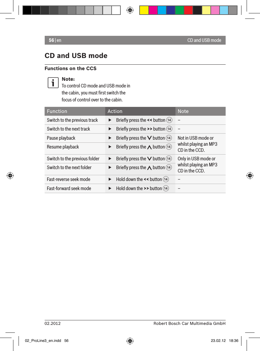56 | en02.2012 Robert Bosch Car Multimedia GmbHCD and USB modeFunctions on the CCSNote:To control CD mode and USB mode in the cabin, you must ﬁrst switch the focus of control over to the cabin.Function Action NoteSwitch to the previous track  fBrieﬂy press the &lt;&lt; button &gt;–Switch to the next track  fBrieﬂy press the &gt;&gt; button &gt;–Pause playback  fBrieﬂy press the   button &gt;Not in USB mode or whilst playing an MP3 CD in the CCD.Resume playback  fBrieﬂy press the   button &gt;Switch to the previous folder  fBrieﬂy press the   button &gt;Only in USB mode or whilst playing an MP3 CD in the CCD.Switch to the next folder  fBrieﬂy press the   button &gt;Fast-reverse seek mode  fHold down the &lt;&lt; button &gt;–Fast-forward seek mode  fHold down the &gt;&gt; button &gt;–CD and USB mode02_ProLine3_en.indd   56 23.02.12   18:36
