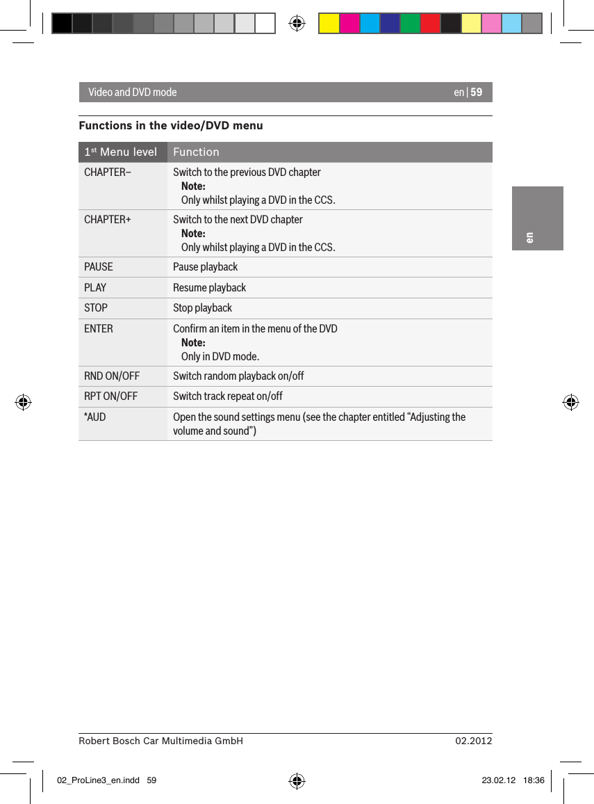 en | 5902.2012Robert Bosch Car Multimedia GmbHenFunctions in the video/DVD menu1st Menu level FunctionCHAPTER– Switch to the previous DVD chapterNote:Only whilst playing a DVD in the CCS.CHAPTER+ Switch to the next DVD chapterNote:Only whilst playing a DVD in the CCS.PAUSE Pause playbackPLAY Resume playbackSTOP Stop playbackENTER Conﬁrm an item in the menu of the DVDNote:Only in DVD mode.RND ON/OFF Switch random playback on/offRPT ON/OFF Switch track repeat on/off*AUD Open the sound settings menu (see the chapter entitled “Adjusting the volume and sound”)Video and DVD mode02_ProLine3_en.indd   59 23.02.12   18:36