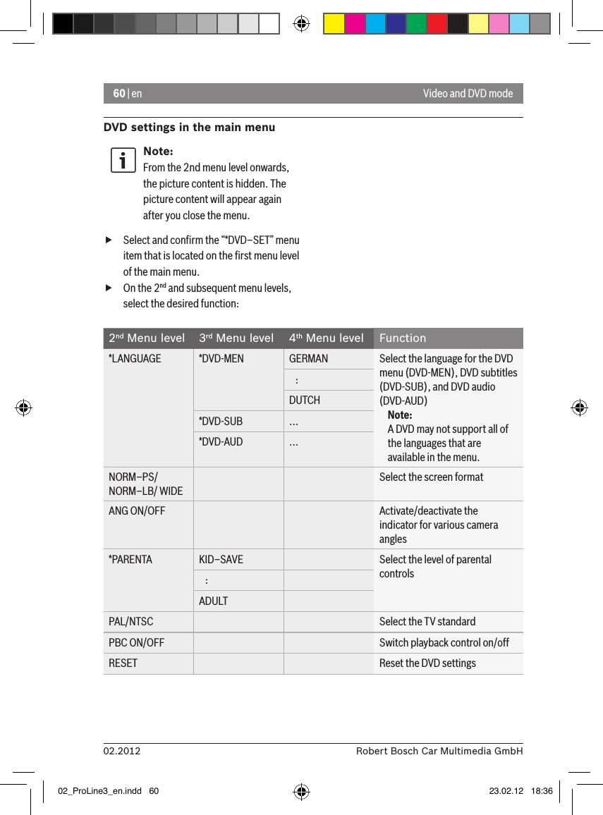 60 | en02.2012 Robert Bosch Car Multimedia GmbHDVD settings in the main menuNote:From the 2nd menu level onwards, the picture content is hidden. The picture content will appear again after you close the menu. fSelect and conﬁrm the “*DVD–SET” menu item that is located on the ﬁrst menu level of the main menu. fOn the 2nd and subsequent menu levels, select the desired function:2nd Menu level 3rd Menu level 4th Menu level Function*LANGUAGE *DVD-MEN GERMAN Select the language for the DVD menu (DVD-MEN), DVD subtitles (DVD-SUB), and DVD audio (DVD-AUD)Note:A DVD may not support all of the languages that are available in the menu.   :DUTCH*DVD-SUB ...*DVD-AUD ...NORM–PS/ NORM–LB/ WIDESelect the screen formatANG ON/OFF Activate/deactivate the indicator for various camera angles*PARENTA KID–SAVE Select the level of parental controls   :ADULTPAL/NTSC Select the TV standardPBC ON/OFF Switch playback control on/offRESET Reset the DVD settingsVideo and DVD mode02_ProLine3_en.indd   60 23.02.12   18:36