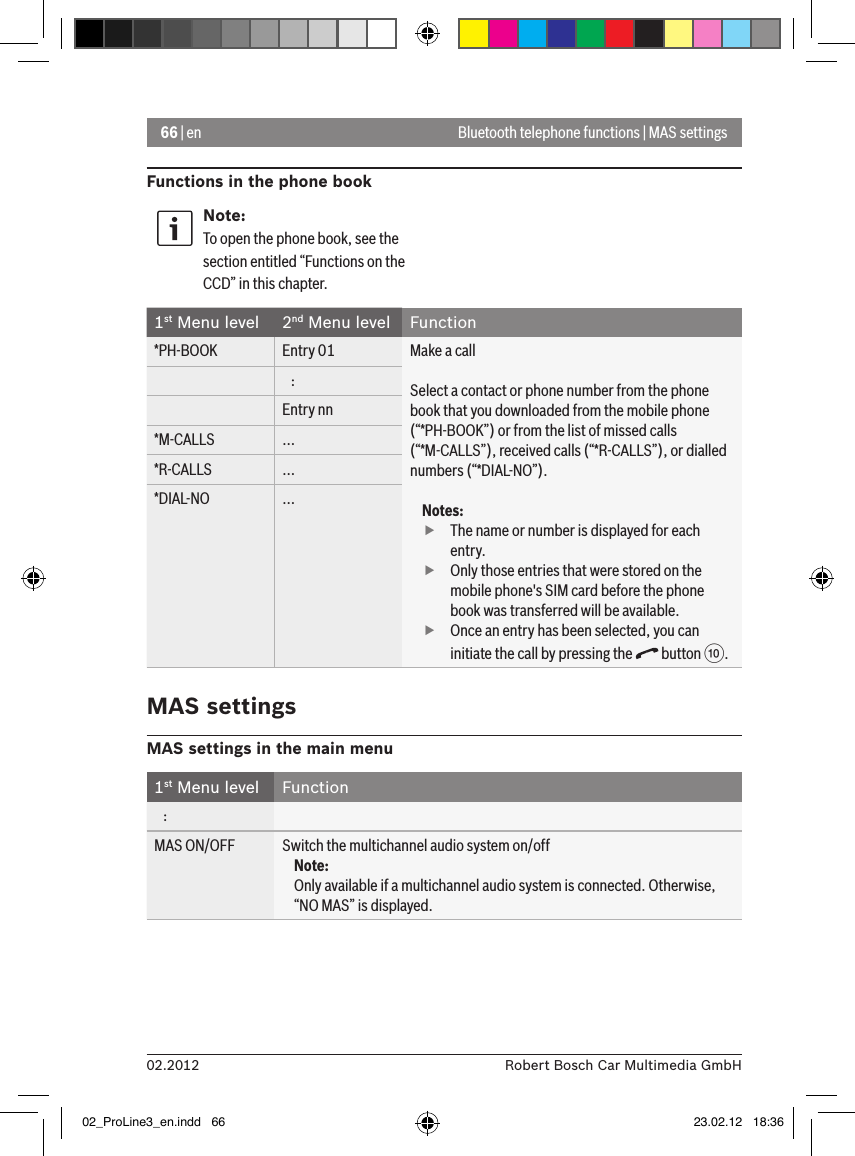 66 | en02.2012 Robert Bosch Car Multimedia GmbHBluetooth telephone functions | MAS settingsFunctions in the phone bookNote:To open the phone book, see the section entitled “Functions on the CCD” in this chapter.1st Menu level 2nd Menu level Function*PH-BOOK Entry 01 Make a callSelect a contact or phone number from the phone book that you downloaded from the mobile phone (“*PH-BOOK”) or from the list of missed calls (“*M-CALLS”), received calls (“*R-CALLS”), or dialled numbers (“*DIAL-NO”).Notes: fThe name or number is displayed for each entry. fOnly those entries that were stored on the mobile phone&apos;s SIM card before the phone book was transferred will be available. fOnce an entry has been selected, you can initiate the call by pressing the   button :.   :Entry nn*M-CALLS ...*R-CALLS ...*DIAL-NO ...MAS settingsMAS settings in the main menu1st Menu level Function   :MAS ON/OFF Switch the multichannel audio system on/offNote:Only available if a multichannel audio system is connected. Otherwise, “NO MAS” is displayed.02_ProLine3_en.indd   66 23.02.12   18:36