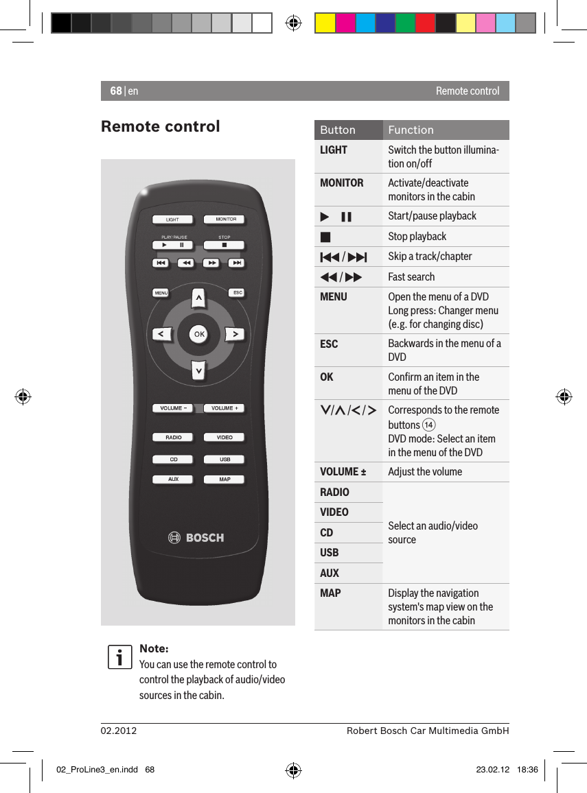 68 | en02.2012 Robert Bosch Car Multimedia GmbHRemote controlNote:You can use the remote control to control the playback of audio/video sources in the cabin.Button FunctionLIGHT Switch the button illumina-tion on/offMONITOR Activate/deactivate monitors in the cabin      Start/pause playbackStop playback /  Skip a track/chapter /  Fast searchMENU Open the menu of a DVDLong press: Changer menu (e.g. for changing disc)ESC Backwards in the menu of a DVDOK Conﬁrm an item in the menu of the DVD/  /  /  Corresponds to the remote buttons &gt; DVD mode: Select an item in the menu of the DVDVOLUME ± Adjust the volumeRADIOSelect an audio/video sourceVIDEOCDUSBAUXMAP Display the navigation system&apos;s map view on the monitors in the cabinRemote control02_ProLine3_en.indd   68 23.02.12   18:36