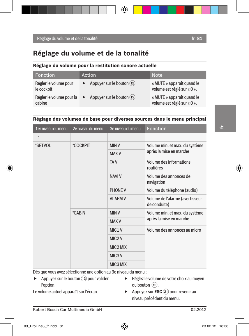 fr | 8102.2012Robert Bosch Car Multimedia GmbHfrRéglage du volume et de la tonalitéRéglage du volume et de la tonalitéRéglage du volume pour la restitution sonore actuelleFonction Action NoteRégler le volume pour le cockpit fAppuyer sur le bouton &lt;« MUTE » apparaît quand le volume est réglé sur « 0 ».Régler le volume pour la cabine fAppuyer sur le bouton ?« MUTE » apparaît quand le volume est réglé sur « 0 ».Réglage des volumes de base pour diverses sources dans le menu principal1er niveau du menu 2e niveau du menu 3e niveau du menu Fonction   :*SETVOL *COCKPIT MIN V Volume min. et max. du système après la mise en marcheMAX VTA V Volume des informations routièresNAVI V Volume des annonces de navigationPHONE V Volume du téléphone (audio)ALARM V Volume de l&apos;alarme (avertisseur de conduite)*CABIN MIN V Volume min. et max. du système après la mise en marcheMAX VMIC1 V Volume des annonces au microMIC2 VMIC2 MIXMIC3 VMIC3 MIXDès que vous avez sélectionné une option au 3e niveau du menu : fAppuyez sur le bouton &lt; pour valider l&apos;option.Le volume actuel apparaît sur l&apos;écran. fRéglez le volume de votre choix au moyen du bouton  &lt;. fAppuyez sur ESC E pour revenir au niveau précédent du menu.03_ProLine3_fr.indd   81 23.02.12   18:38