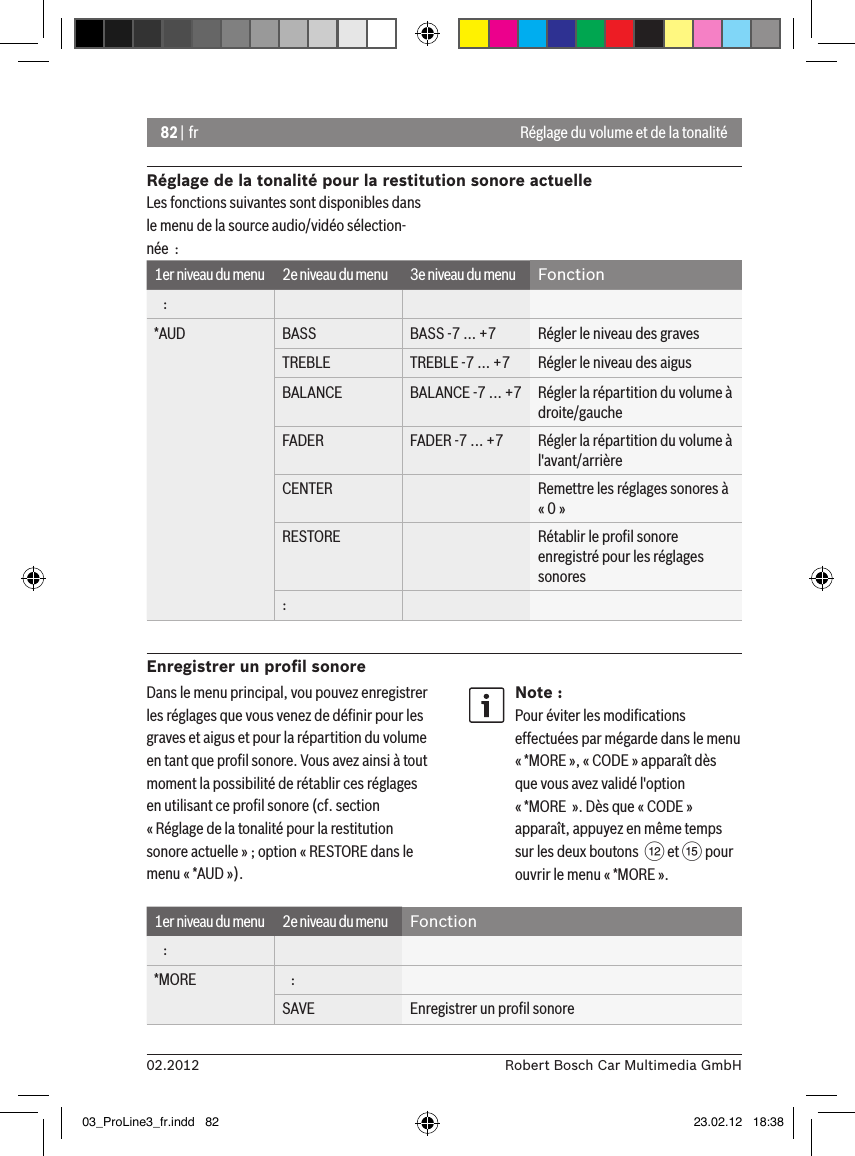 82 | fr02.2012 Robert Bosch Car Multimedia GmbHRéglage de la tonalité pour la restitution sonore actuelleLes fonctions suivantes sont disponibles dans le menu de la source audio/vidéo sélection-née  :1er niveau du menu 2e niveau du menu 3e niveau du menu Fonction   :*AUD BASS BASS -7 ... +7 Régler le niveau des gravesTREBLE TREBLE -7 ... +7 Régler le niveau des aigusBALANCE BALANCE -7 ... +7 Régler la répartition du volume à droite/gaucheFADER FADER -7 ... +7 Régler la répartition du volume à l&apos;avant/arrièreCENTER Remettre les réglages sonores à « 0 »RESTORE Rétablir le proﬁl sonore enregistré pour les réglages sonores:Enregistrer un proﬁl sonoreRéglage du volume et de la tonalitéDans le menu principal, vou pouvez enregistrer les réglages que vous venez de déﬁnir pour les graves et aigus et pour la répartition du volume en tant que proﬁl sonore. Vous avez ainsi à tout moment la possibilité de rétablir ces réglages en utilisant ce proﬁl sonore (cf. section « Réglage de la tonalité pour la restitution sonore actuelle » ; option « RESTORE dans le menu « *AUD »).Note :Pour éviter les modiﬁcations effectuées par mégarde dans le menu « *MORE », « CODE » apparaît dès que vous avez validé l&apos;option « *MORE  ». Dès que « CODE » apparaît, appuyez en même temps sur les deux boutons  &lt; et ? pour ouvrir le menu « *MORE ».1er niveau du menu 2e niveau du menu Fonction   :*MORE    :SAVE Enregistrer un proﬁl sonore03_ProLine3_fr.indd   82 23.02.12   18:38