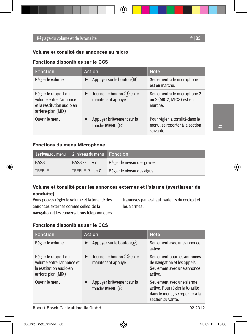 fr | 8302.2012Robert Bosch Car Multimedia GmbHfrRéglage du volume et de la tonalitéVolume et tonalité des annonces au microFonctions disponibles sur le CCSFonction Action NoteRégler le volume  fAppuyer sur le bouton ?Seulement si le microphone est en marche.Régler le rapport du volume entre  l&apos;annonce et la restitution audio en arrière-plan (MIX) fTourner le bouton ? en le maintenant appuyéSeulement si le microphone 2 ou 3 (MIC2, MIC3) est en marche.Ouvrir le menu  fAppuyer brièvement sur la touche MENU DPour régler la tonalité dans le menu, se reporter à la section suivante.Fonctions du menu Microphone1e niveau du menu 2. niveau du menu FonctionBASS BASS -7 ... +7 Régler le niveau des gravesTREBLE TREBLE -7 ... +7 Régler le niveau des aigusVolume et tonalité pour les annonces externes et l&apos;alarme (avertisseur de conduite)Vous pouvez régler le volume et la tonalité des annonces externes comme celles  de la navigation et les conversations téléphoniques tranmises par les haut-parleurs du cockpit et les alarmes.Fonctions disponibles sur le CCSFonction Action NoteRégler le volume  fAppuyer sur le bouton &lt;Seulement avec une annonce active.Régler le rapport du volume entre l&apos;annonce et la restitution audio en arrière-plan (MIX) fTourner le bouton &lt; en le maintenant appuyéSeulement pour les annonces de navigation et les appels.Seulement avec une annonce active.Ouvrir le menu  fAppuyer brièvement sur la touche MENU DSeulement avec une alarme active. Pour régler la tonalité dans le menu, se reporter à la section suivante.03_ProLine3_fr.indd   83 23.02.12   18:38