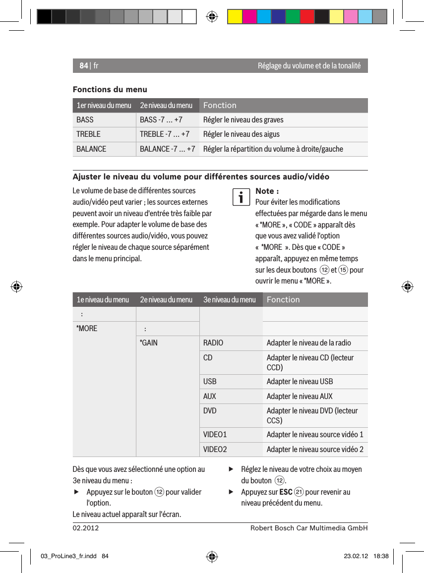 84 | fr02.2012 Robert Bosch Car Multimedia GmbHFonctions du menu1er niveau du menu 2e niveau du menu FonctionBASS BASS -7 ... +7 Régler le niveau des gravesTREBLE TREBLE -7 ... +7 Régler le niveau des aigusBALANCE BALANCE -7 ... +7 Régler la répartition du volume à droite/gaucheAjuster le niveau du volume pour différentes sources audio/vidéoRéglage du volume et de la tonalitéLe volume de base de différentes sources audio/vidéo peut varier ; les sources externes peuvent avoir un niveau d&apos;entrée très faible par exemple. Pour adapter le volume de base des différentes sources audio/vidéo, vous pouvez régler le niveau de chaque source séparément dans le menu principal.Note :Pour éviter les modiﬁcations effectuées par mégarde dans le menu « *MORE », « CODE » apparaît dès que vous avez validé l&apos;option «  *MORE  ». Dès que « CODE » apparaît, appuyez en même temps sur les deux boutons  &lt; et ? pour ouvrir le menu « *MORE ».1e niveau du menu 2e niveau du menu 3e niveau du menu Fonction   :*MORE    :*GAIN RADIO Adapter le niveau de la radioCD Adapter le niveau CD (lecteur CCD)USB Adapter le niveau USBAUX Adapter le niveau AUXDVD Adapter le niveau DVD (lecteur CCS)VIDEO1 Adapter le niveau source vidéo 1VIDEO2 Adapter le niveau source vidéo 2Dès que vous avez sélectionné une option au 3e niveau du menu : fAppuyez sur le bouton &lt; pour valider l&apos;option.Le niveau actuel apparaît sur l&apos;écran. fRéglez le niveau de votre choix au moyen du bouton  &lt;. fAppuyez sur ESC E pour revenir au niveau précédent du menu.03_ProLine3_fr.indd   84 23.02.12   18:38