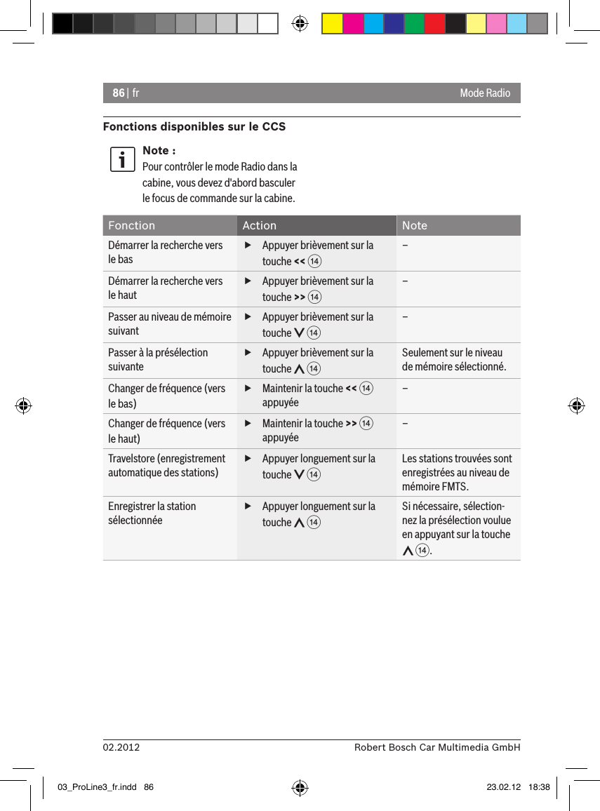 86 | fr02.2012 Robert Bosch Car Multimedia GmbHFonctions disponibles sur le CCSNote :Pour contrôler le mode Radio dans la cabine, vous devez d&apos;abord basculer le focus de commande sur la cabine.Fonction Action NoteDémarrer la recherche vers le bas fAppuyer brièvement sur la touche &lt;&lt; &gt;–Démarrer la recherche vers le haut fAppuyer brièvement sur la touche &gt;&gt; &gt;–Passer au niveau de mémoire suivant fAppuyer brièvement sur la touche   &gt;–Passer à la présélection suivante fAppuyer brièvement sur la touche   &gt;Seulement sur le niveau de mémoire sélectionné.Changer de fréquence (vers le bas) fMaintenir la touche &lt;&lt; &gt; appuyée–Changer de fréquence (vers le haut) fMaintenir la touche &gt;&gt; &gt; appuyée–Travelstore (enregistrement automatique des stations) fAppuyer longuement sur la touche   &gt;Les stations trouvées sont enregistrées au niveau de mémoire FMTS.Enregistrer la station sélectionnée fAppuyer longuement sur la touche   &gt;Si nécessaire, sélection-nez la présélection voulue en appuyant sur la touche  &gt;.Mode Radio03_ProLine3_fr.indd   86 23.02.12   18:38