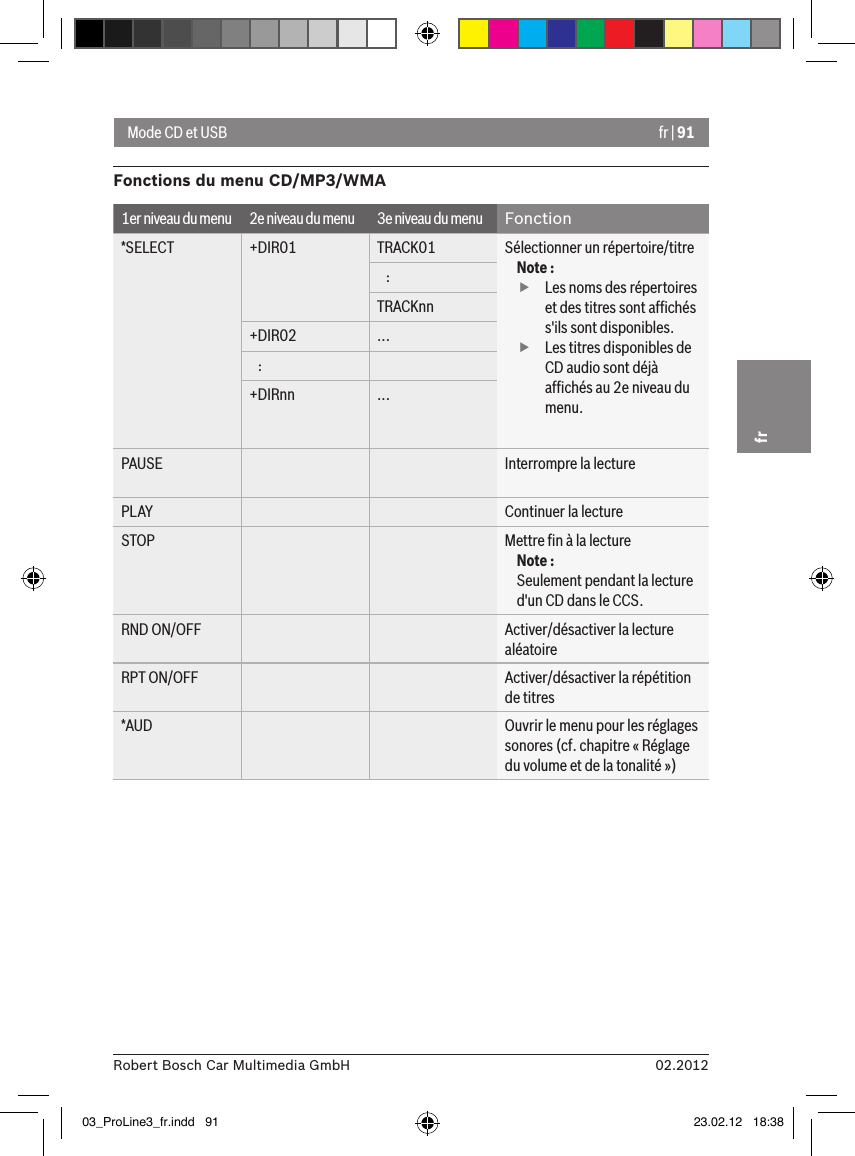 fr | 9102.2012Robert Bosch Car Multimedia GmbHfrMode CD et USBFonctions du menu CD/MP3/WMA1er niveau du menu 2e niveau du menu 3e niveau du menu Fonction*SELECT +DIR01 TRACK01 Sélectionner un répertoire/titreNote : fLes noms des répertoires et des titres sont afﬁchés s&apos;ils sont disponibles. fLes titres disponibles de CD audio sont déjà afﬁchés au 2e niveau du menu.   :TRACKnn+DIR02 ...   :+DIRnn ...PAUSE Interrompre la lecturePLAY Continuer la lectureSTOP Mettre ﬁn à la lectureNote :Seulement pendant la lecture d&apos;un CD dans le CCS.RND ON/OFF Activer/désactiver la lecture aléatoireRPT ON/OFF Activer/désactiver la répétition de titres*AUD Ouvrir le menu pour les réglages sonores (cf. chapitre « Réglage du volume et de la tonalité »)03_ProLine3_fr.indd   91 23.02.12   18:38