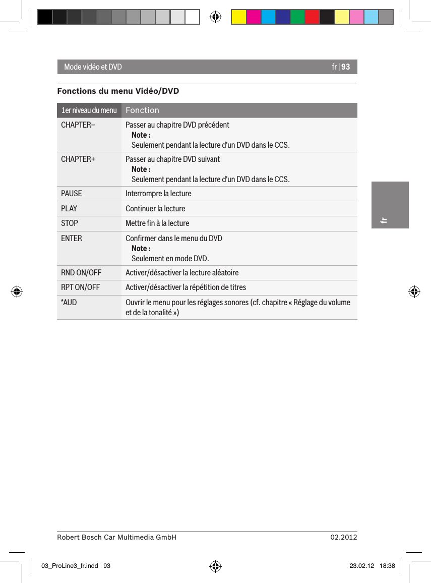 fr | 9302.2012Robert Bosch Car Multimedia GmbHfrFonctions du menu Vidéo/DVD1er niveau du menu FonctionCHAPTER– Passer au chapitre DVD précédentNote :Seulement pendant la lecture d&apos;un DVD dans le CCS.CHAPTER+ Passer au chapitre DVD suivantNote :Seulement pendant la lecture d&apos;un DVD dans le CCS.PAUSE Interrompre la lecturePLAY Continuer la lectureSTOP Mettre ﬁn à la lectureENTER Conﬁrmer dans le menu du DVDNote :Seulement en mode DVD.RND ON/OFF Activer/désactiver la lecture aléatoireRPT ON/OFF Activer/désactiver la répétition de titres*AUD Ouvrir le menu pour les réglages sonores (cf. chapitre « Réglage du volume et de la tonalité »)Mode vidéo et DVD03_ProLine3_fr.indd   93 23.02.12   18:38