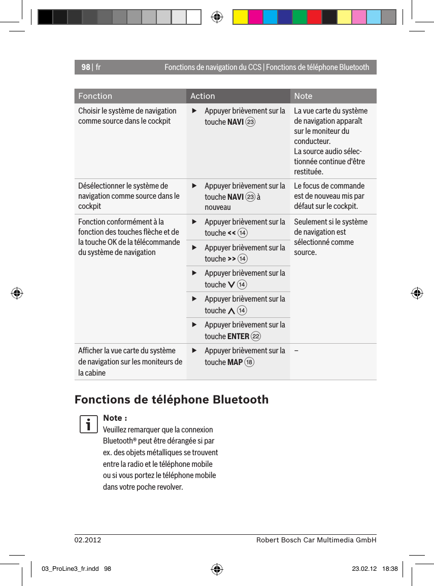 98 | fr02.2012 Robert Bosch Car Multimedia GmbHFonctions de navigation du CCS | Fonctions de téléphone BluetoothFonction Action NoteChoisir le système de navigation comme source dans le cockpit fAppuyer brièvement sur la touche NAVI GLa vue carte du système de navigation apparaît sur le moniteur du conducteur.La source audio sélec-tionnée continue d&apos;être restituée.Désélectionner le système de navigation comme source dans le cockpit fAppuyer brièvement sur la touche NAVI G à nouveauLe focus de commande est de nouveau mis par défaut sur le cockpit.Fonction conformément à la fonction des touches ﬂèche et de la touche OK de la télécommande du système de navigation fAppuyer brièvement sur la touche &lt;&lt; &gt;Seulement si le système de navigation est sélectionné comme source. fAppuyer brièvement sur la touche &gt;&gt; &gt; fAppuyer brièvement sur la touche   &gt; fAppuyer brièvement sur la touche   &gt; fAppuyer brièvement sur la touche ENTER FAfﬁcher la vue carte du système de navigation sur les moniteurs de la cabine fAppuyer brièvement sur la touche MAP B–Fonctions de téléphone BluetoothNote :Veuillez remarquer que la connexion Bluetooth® peut être dérangée si par ex. des objets métalliques se trouvent entre la radio et le téléphone mobile ou si vous portez le téléphone mobile dans votre poche revolver.03_ProLine3_fr.indd   98 23.02.12   18:38