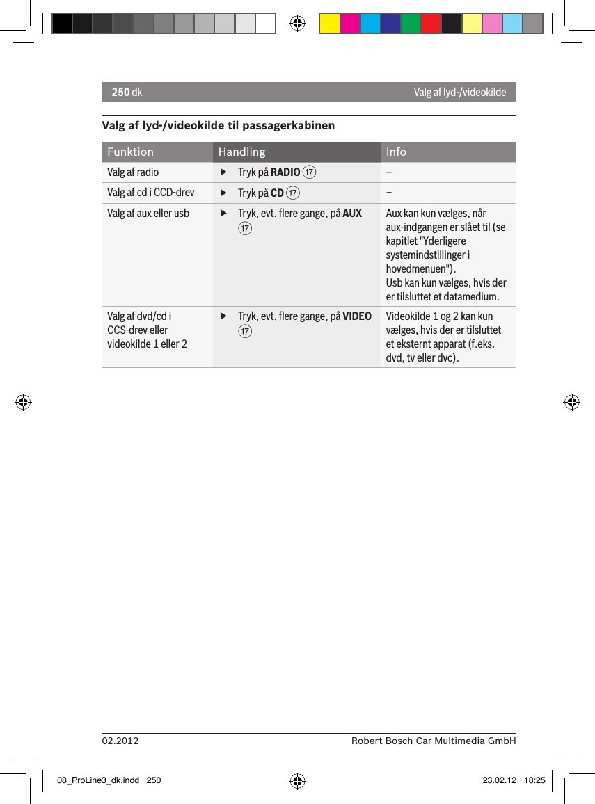 250 dk02.2012 Robert Bosch Car Multimedia GmbHValg af lyd-/videokildeValg af lyd-/videokilde til passagerkabinenFunktion Handling InfoValg af radio  fTryk på RADIO A–Valg af cd i CCD-drev  fTryk på CD A–Valg af aux eller usb  fTryk, evt. ﬂere gange, på AUX AAux kan kun vælges, når aux-indgangen er slået til (se kapitlet &quot;Yderligere systemindstillinger i hovedmenuen&quot;).Usb kan kun vælges, hvis der er tilsluttet et datamedium.Valg af dvd/cd i CCS-drev eller videokilde 1 eller 2 fTryk, evt. ﬂere gange, på VIDEO AVideokilde 1 og 2 kan kun vælges, hvis der er tilsluttet et eksternt apparat (f.eks. dvd, tv eller dvc).08_ProLine3_dk.indd   250 23.02.12   18:25