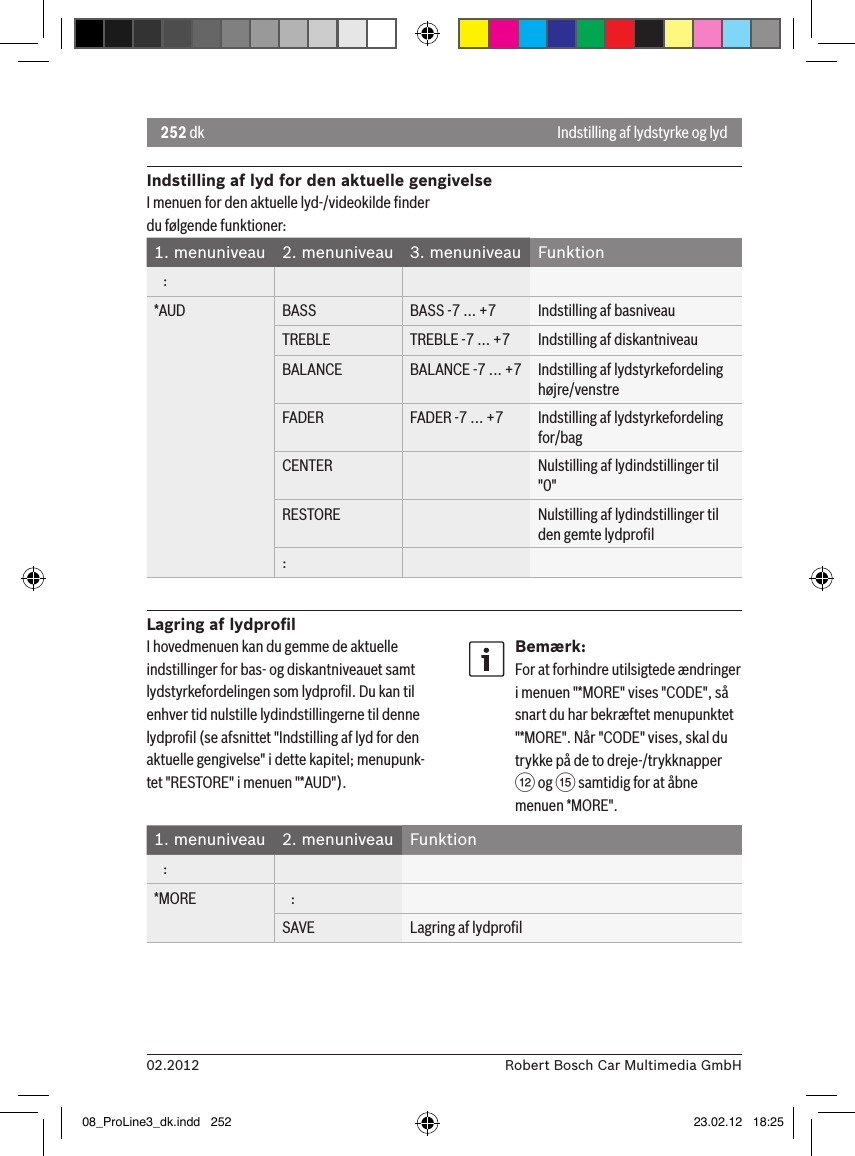 252 dk02.2012 Robert Bosch Car Multimedia GmbHIndstilling af lyd for den aktuelle gengivelseI menuen for den aktuelle lyd-/videokilde ﬁnder du følgende funktioner:1. menuniveau 2. menuniveau 3. menuniveau Funktion   :*AUD BASS BASS -7 ... +7 Indstilling af basniveauTREBLE TREBLE -7 ... +7 Indstilling af diskantniveauBALANCE BALANCE -7 ... +7 Indstilling af lydstyrkefordeling højre/venstreFADER FADER -7 ... +7 Indstilling af lydstyrkefordeling for/bagCENTER Nulstilling af lydindstillinger til &quot;0&quot;RESTORE Nulstilling af lydindstillinger til den gemte lydproﬁl:Lagring af lydproﬁlIndstilling af lydstyrke og lydI hovedmenuen kan du gemme de aktuelle indstillinger for bas- og diskantniveauet samt lydstyrkefordelingen som lydproﬁl. Du kan til enhver tid nulstille lydindstillingerne til denne lydproﬁl (se afsnittet &quot;Indstilling af lyd for den aktuelle gengivelse&quot; i dette kapitel; menupunk-tet &quot;RESTORE&quot; i menuen &quot;*AUD&quot;).Bemærk:For at forhindre utilsigtede ændringer i menuen &quot;*MORE&quot; vises &quot;CODE&quot;, så snart du har bekræftet menupunktet &quot;*MORE&quot;. Når &quot;CODE&quot; vises, skal du trykke på de to dreje-/trykknapper &lt; og ? samtidig for at åbne menuen *MORE&quot;.1. menuniveau 2. menuniveau Funktion   :*MORE    :SAVE Lagring af lydproﬁl08_ProLine3_dk.indd   252 23.02.12   18:25