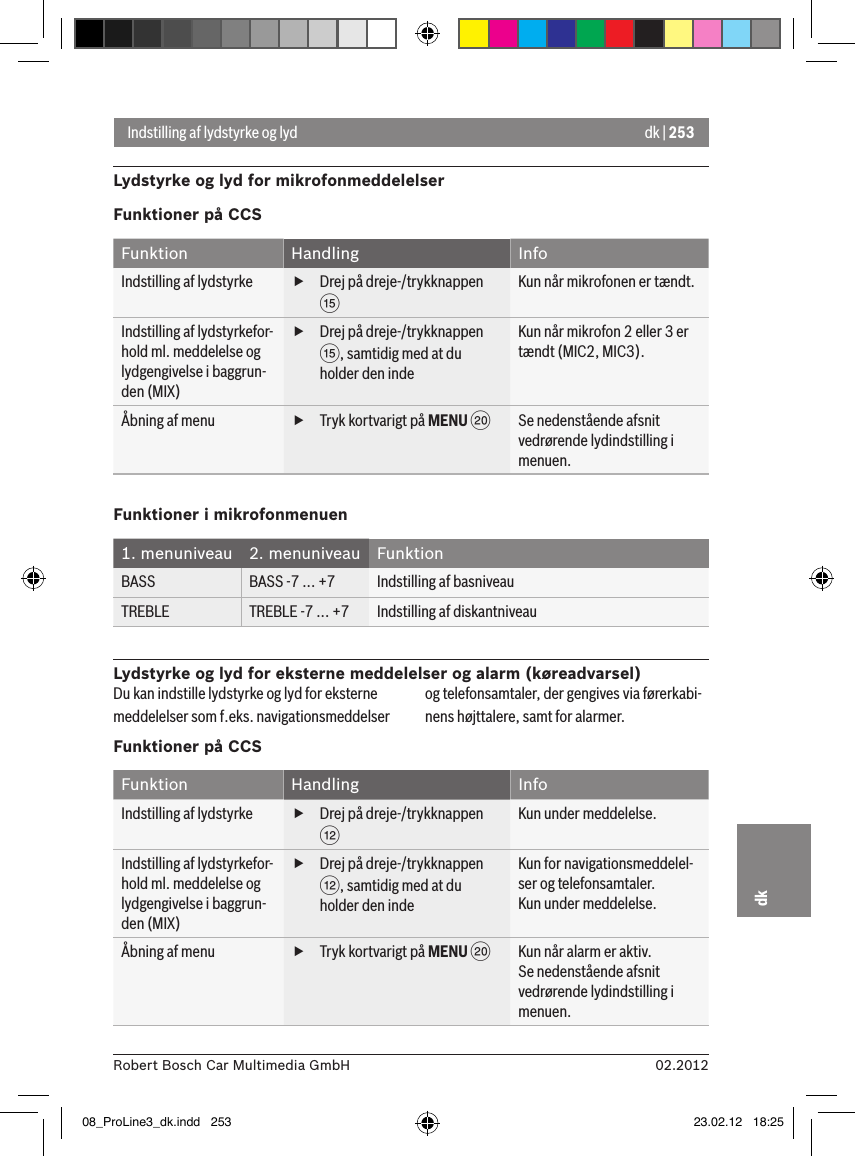 dk | 25302.2012Robert Bosch Car Multimedia GmbHdkIndstilling af lydstyrke og lydLydstyrke og lyd for mikrofonmeddelelserFunktioner på CCSFunktion Handling InfoIndstilling af lydstyrke  fDrej på dreje-/trykknappen ?Kun når mikrofonen er tændt.Indstilling af lydstyrkefor-hold ml. meddelelse og lydgengivelse i baggrun-den (MIX) fDrej på dreje-/trykknappen ?, samtidig med at du holder den indeKun når mikrofon 2 eller 3 er tændt (MIC2, MIC3).Åbning af menu  fTryk kortvarigt på MENU DSe nedenstående afsnit vedrørende lydindstilling i menuen.Funktioner i mikrofonmenuen1. menuniveau 2. menuniveau FunktionBASS BASS -7 ... +7 Indstilling af basniveauTREBLE TREBLE -7 ... +7 Indstilling af diskantniveauLydstyrke og lyd for eksterne meddelelser og alarm (køreadvarsel)Du kan indstille lydstyrke og lyd for eksterne meddelelser som f.eks. navigationsmeddelser og telefonsamtaler, der gengives via førerkabi-nens højttalere, samt for alarmer.Funktioner på CCSFunktion Handling InfoIndstilling af lydstyrke  fDrej på dreje-/trykknappen &lt;Kun under meddelelse.Indstilling af lydstyrkefor-hold ml. meddelelse og lydgengivelse i baggrun-den (MIX) fDrej på dreje-/trykknappen &lt;, samtidig med at du holder den indeKun for navigationsmeddelel-ser og telefonsamtaler.Kun under meddelelse.Åbning af menu  fTryk kortvarigt på MENU DKun når alarm er aktiv. Se nedenstående afsnit vedrørende lydindstilling i menuen.08_ProLine3_dk.indd   253 23.02.12   18:25