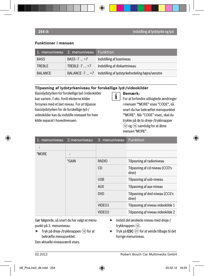 254 dk02.2012 Robert Bosch Car Multimedia GmbHFunktioner i menuen1. menuniveau 2. menuniveau FunktionBASS BASS -7 ... +7 Indstilling af basniveauTREBLE TREBLE -7 ... +7 Indstilling af diskantniveauBALANCE BALANCE -7 ... +7 Indstilling af lydstyrkefordeling højre/venstreTilpasning af lydstyrkeniveau for forskellige lyd-/videokilderIndstilling af lydstyrke og lydBasislydstyrken for forskellige lyd-/videokilder kan variere, f.eks. fordi eksterne kilder forsynes med et lavt niveau. For at tilpasse basislydstyrken for de forskellige lyd-/videokilder kan du indstille niveauet for hver kilde separat i hovedmenuen.Bemærk:For at forhindre utilsigtede ændringer i menuen &quot;*MORE&quot; vises &quot;CODE&quot;, så snart du har bekræftet menupunktet &quot;*MORE&quot;. Når &quot;CODE&quot; vises, skal du trykke på de to dreje-/trykknapper &lt; og ? samtidig for at åbne menuen *MORE&quot;.1. menuniveau 2.menuniveau 3. menuniveau Funktion   :*MORE    :*GAIN RADIO Tilpasning af radioniveauCD Tilpasning af cd-niveau (CCD&apos;s drev)USB Tilpasning af usb-niveauAUX Tilpasning af aux-niveauDVD Tilpasning af dvd-niveau (CCS&apos;s drev)VIDEO1 Tilpasning af niveau videokilde 1VIDEO2 Tilpasning af niveau videokilde 2Gør følgende, så snart du har valgt et menu-punkt på 3. menuniveau: fTryk på dreje-/trykknappen &lt; for at bekræfte menupunktet.Den aktuelle niveauværdi vises. fIndstil det ønskede niveau med dreje-/trykknappen &lt;. fTryk på ESC E for at vende tilbage til det forrige menuniveau.08_ProLine3_dk.indd   254 23.02.12   18:25