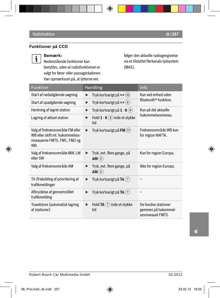 dk | 25702.2012Robert Bosch Car Multimedia GmbHdkRadiofunktionFunktioner på CCDBemærk:Nedenstående funktioner kan benyttes, uden at radiofunktionen er valgt for fører- eller passagerkabinen. Vær opmærksom på, at lytterne evt. følger den aktuelle radiogengivelse via et tilsluttet ﬂerkanals-lydsystem (MAS).Funktion Handling InfoStart af nedadgående søgning  fTryk kortvarigt på &lt;&lt; : Kun ved enhed uden Bluetooth®-funktion.Start af opadgående søgning  fTryk kortvarigt på &gt;&gt; 6Hentning af lagret station  fTryk kortvarigt på 1 - 6 8Kun på det aktuelle hukommelsesniveau.Lagring af aktuel station  fHold 1 - 6 8 inde et stykke tidValg af frekvensområde FM eller WB eller skift ml. hukommelses-niveauerne FMTS, FM1, FM2 og WB. fTryk kortvarigt på FM ;Frekvensområde WB kun for region NAFTA.Valg af frekvensområde MW, LW eller SW fTryk, evt. ﬂere gange, på AM 5Kun for region Europa.Valg af frekvensområde AM  fTryk, evt. ﬂere gange, på AM 5Ikke for region Europa.Til-/frakobling af prioritering af traﬁkmeldinger fTryk kortvarigt på TA 7–Afbrydelse af gennemstillet traﬁkmelding fTryk kortvarigt på TA 7–Travelstore (automatisk lagring af stationer) fHold TA 7 inde et stykke tidDe fundne stationer gemmes på hukommel-sesniveauet FMTS.08_ProLine3_dk.indd   257 23.02.12   18:25
