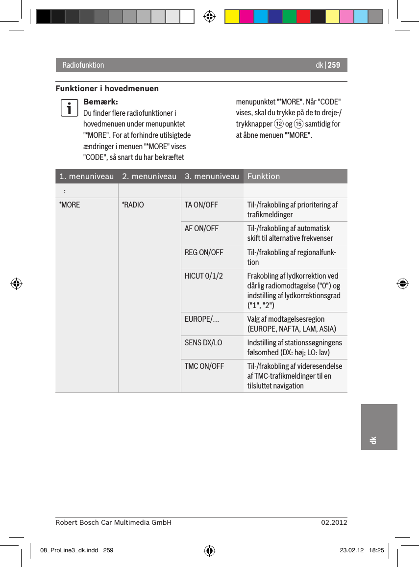 dk | 25902.2012Robert Bosch Car Multimedia GmbHdkRadiofunktionFunktioner i hovedmenuenBemærk:Du ﬁnder ﬂere radiofunktioner i hovedmenuen under menupunktet &quot;*MORE&quot;. For at forhindre utilsigtede ændringer i menuen &quot;*MORE&quot; vises &quot;CODE&quot;, så snart du har bekræftet menupunktet &quot;*MORE&quot;. Når &quot;CODE&quot; vises, skal du trykke på de to dreje-/trykknapper &lt; og ? samtidig for at åbne menuen &quot;*MORE&quot;.1. menuniveau 2. menuniveau 3. menuniveau Funktion   :*MORE *RADIO TA ON/OFF Til-/frakobling af prioritering af traﬁkmeldingerAF ON/OFF Til-/frakobling af automatisk skift til alternative frekvenserREG ON/OFF Til-/frakobling af regionalfunk-tionHICUT 0/1/2 Frakobling af lydkorrektion ved dårlig radiomodtagelse (&quot;0&quot;) og indstilling af lydkorrektionsgrad (&quot;1&quot;, &quot;2&quot;)EUROPE/... Valg af modtagelsesregion (EUROPE, NAFTA, LAM, ASIA)SENS DX/LO Indstilling af stationssøgningens følsomhed (DX: høj; LO: lav)TMC ON/OFF Til-/frakobling af videresendelse af TMC-traﬁkmeldinger til en tilsluttet navigation08_ProLine3_dk.indd   259 23.02.12   18:25