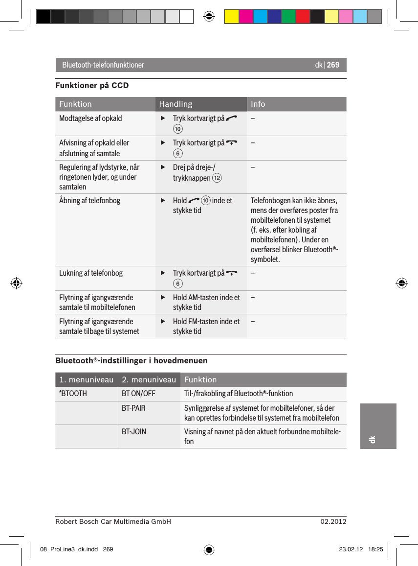 dk | 26902.2012Robert Bosch Car Multimedia GmbHdkBluetooth-telefonfunktionerFunktioner på CCDFunktion Handling InfoModtagelse af opkald  fTryk kortvarigt på   : –Afvisning af opkald eller afslutning af samtale fTryk kortvarigt på   6–Regulering af lydstyrke, når ringetonen lyder, og under samtalen fDrej på dreje-/trykknappen &lt;–Åbning af telefonbog  fHold   : inde et stykke tidTelefonbogen kan ikke åbnes, mens der overføres poster fra mobiltelefonen til systemet (f. eks. efter kobling af mobiltelefonen). Under en overførsel blinker Bluetooth®-symbolet.Lukning af telefonbog  fTryk kortvarigt på   6–Flytning af igangværende samtale til mobiltelefonen fHold AM-tasten inde et stykke tid–Flytning af igangværende samtale tilbage til systemet fHold FM-tasten inde et stykke tid–Bluetooth®-indstillinger i hovedmenuen1. menuniveau 2. menuniveau Funktion*BTOOTH BT ON/OFF Til-/frakobling af Bluetooth®-funktionBT-PAIR Synliggørelse af systemet for mobiltelefoner, så der kan oprettes forbindelse til systemet fra mobiltelefonBT-JOIN Visning af navnet på den aktuelt forbundne mobiltele-fon08_ProLine3_dk.indd   269 23.02.12   18:25