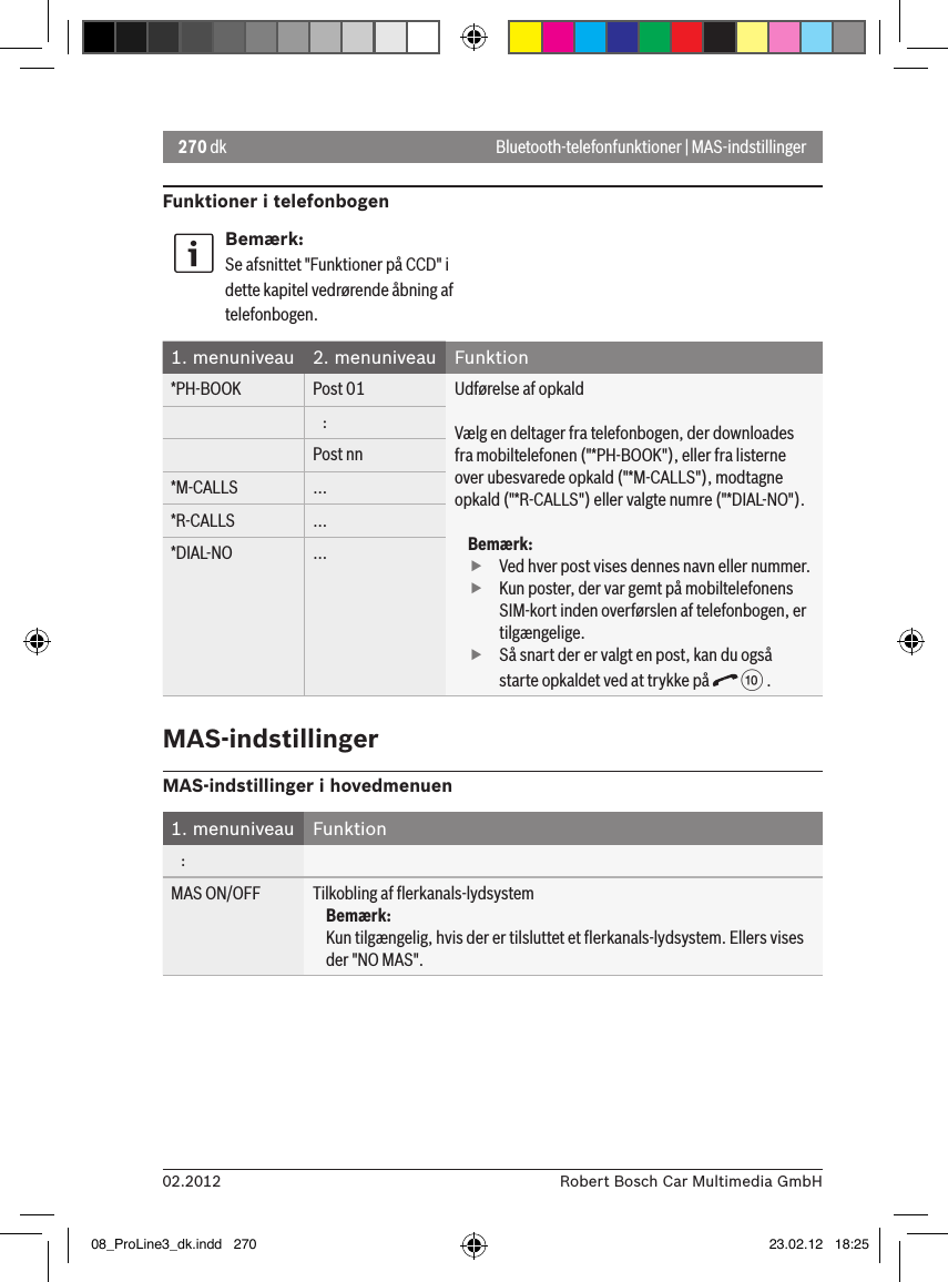 270 dk02.2012 Robert Bosch Car Multimedia GmbHBluetooth-telefonfunktioner | MAS-indstillingerFunktioner i telefonbogenBemærk:Se afsnittet &quot;Funktioner på CCD&quot; i dette kapitel vedrørende åbning af telefonbogen.1. menuniveau 2. menuniveau Funktion*PH-BOOK Post 01 Udførelse af opkaldVælg en deltager fra telefonbogen, der downloades fra mobiltelefonen (&quot;*PH-BOOK&quot;), eller fra listerne over ubesvarede opkald (&quot;*M-CALLS&quot;), modtagne opkald (&quot;*R-CALLS&quot;) eller valgte numre (&quot;*DIAL-NO&quot;).Bemærk: fVed hver post vises dennes navn eller nummer. fKun poster, der var gemt på mobiltelefonens SIM-kort inden overførslen af telefonbogen, er tilgængelige. fSå snart der er valgt en post, kan du også starte opkaldet ved at trykke på   : .   :Post nn*M-CALLS ...*R-CALLS ...*DIAL-NO ...MAS-indstillingerMAS-indstillinger i hovedmenuen1. menuniveau Funktion   :MAS ON/OFF Tilkobling af ﬂerkanals-lydsystemBemærk:Kun tilgængelig, hvis der er tilsluttet et ﬂerkanals-lydsystem. Ellers vises der &quot;NO MAS&quot;.08_ProLine3_dk.indd   270 23.02.12   18:25