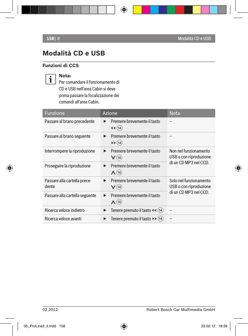 158 | it02.2012 Robert Bosch Car Multimedia GmbHModalità CD e USBFunzioni di CCSNota:Per comandare il funzionamento di CD e USB nell&apos;area Cabin si deve prima passare la focalizzazione dei comandi all&apos;area Cabin.Funzione Azione NotaPassare al brano precedente  fPremere brevemente il tasto &lt;&lt; &gt; –Passare al brano seguente  fPremere brevemente il tasto &gt;&gt; &gt; –Interrompere la riproduzione   fPremere brevemente il tasto  &gt; Non nel funzionamento USB o con riproduzione di un CD MP3 nel CCD.Proseguire la riproduzione   fPremere brevemente il tasto  &gt; Passare alla cartella prece-dente fPremere brevemente il tasto  &gt; Solo nel funzionamento USB o con riproduzione di un CD MP3 nel CCD.Passare alla cartella seguente  fPremere brevemente il tasto  &gt; Ricerca veloce indietro  fTenere premuto il tasto &lt;&lt; &gt; –Ricerca veloce avanti  fTenere premuto il tasto &gt;&gt; &gt; –Modalità CD e USB05_ProLine3_it.indd   158 23.02.12   18:39