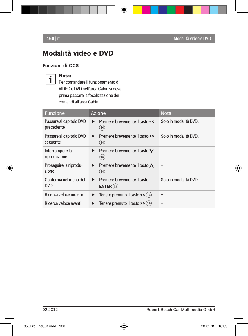 160 | it02.2012 Robert Bosch Car Multimedia GmbHModalità video e DVDFunzioni di CCSNota:Per comandare il funzionamento di VIDEO e DVD nell&apos;area Cabin si deve prima passare la focalizzazione dei comandi all&apos;area Cabin. Funzione Azione NotaPassare al capitolo DVD precedente fPremere brevemente il tasto &lt;&lt; &gt; Solo in modalità DVD.Passare al capitolo DVD seguente fPremere brevemente il tasto &gt;&gt; &gt; Solo in modalità DVD.Interrompere la riproduzione  fPremere brevemente il tasto   &gt; –Proseguire la riprodu-zione  fPremere brevemente il tasto   &gt; –Conferma nel menu del DVD fPremere brevemente il tasto ENTER F Solo in modalità DVD.Ricerca veloce indietro  fTenere premuto il tasto &lt;&lt; &gt; –Ricerca veloce avanti  fTenere premuto il tasto &gt;&gt; &gt; –Modalità video e DVD05_ProLine3_it.indd   160 23.02.12   18:39